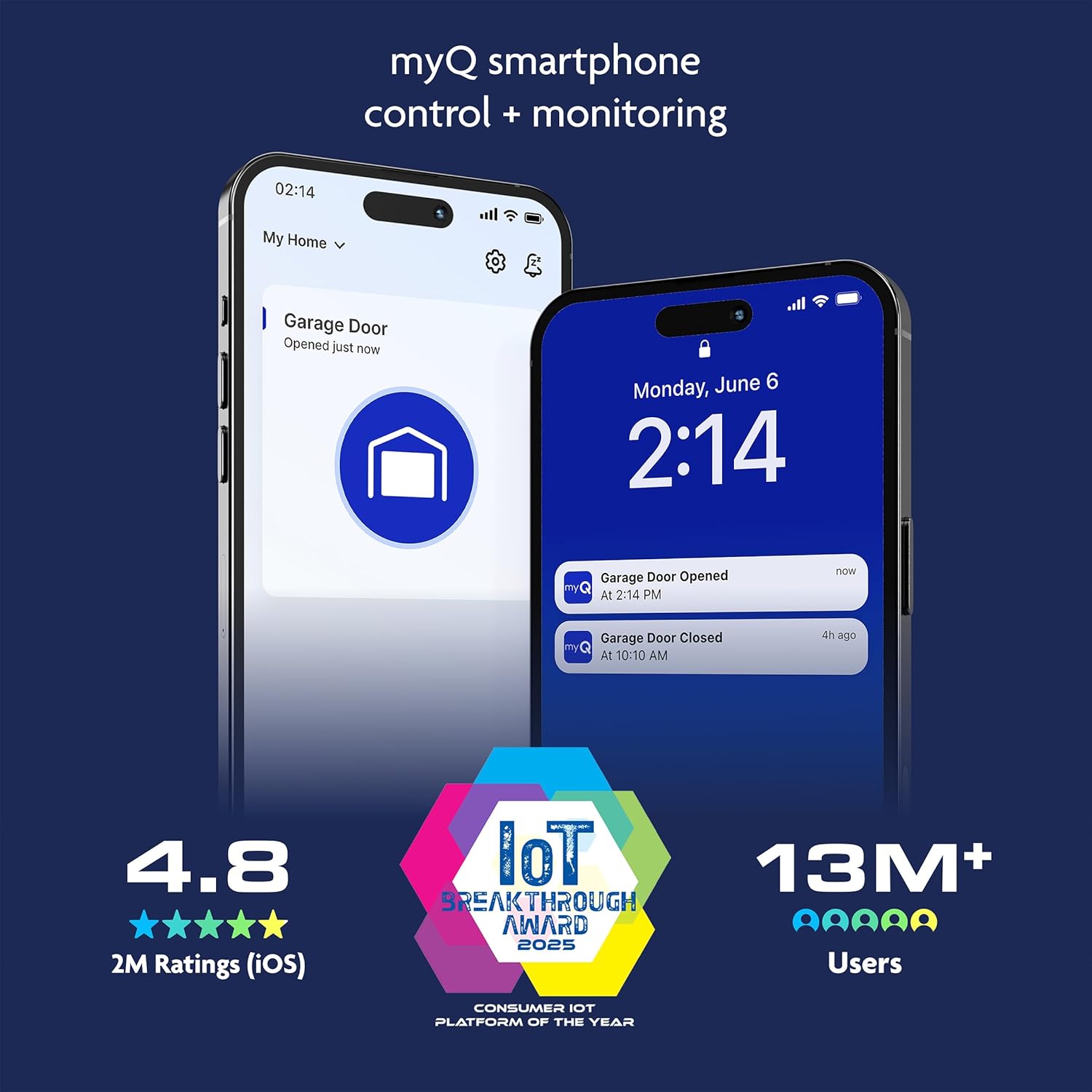 Chamberlain B3000 Garage Door Opener installed in a garage