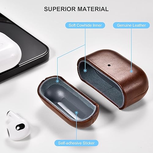 Miniatura 9 de Funda de cuero genuino para AirPods 3 (2021), compatible con AirPods 3 funda de cuero con cordón, soporta carga inalámbrica y LED frontal visible