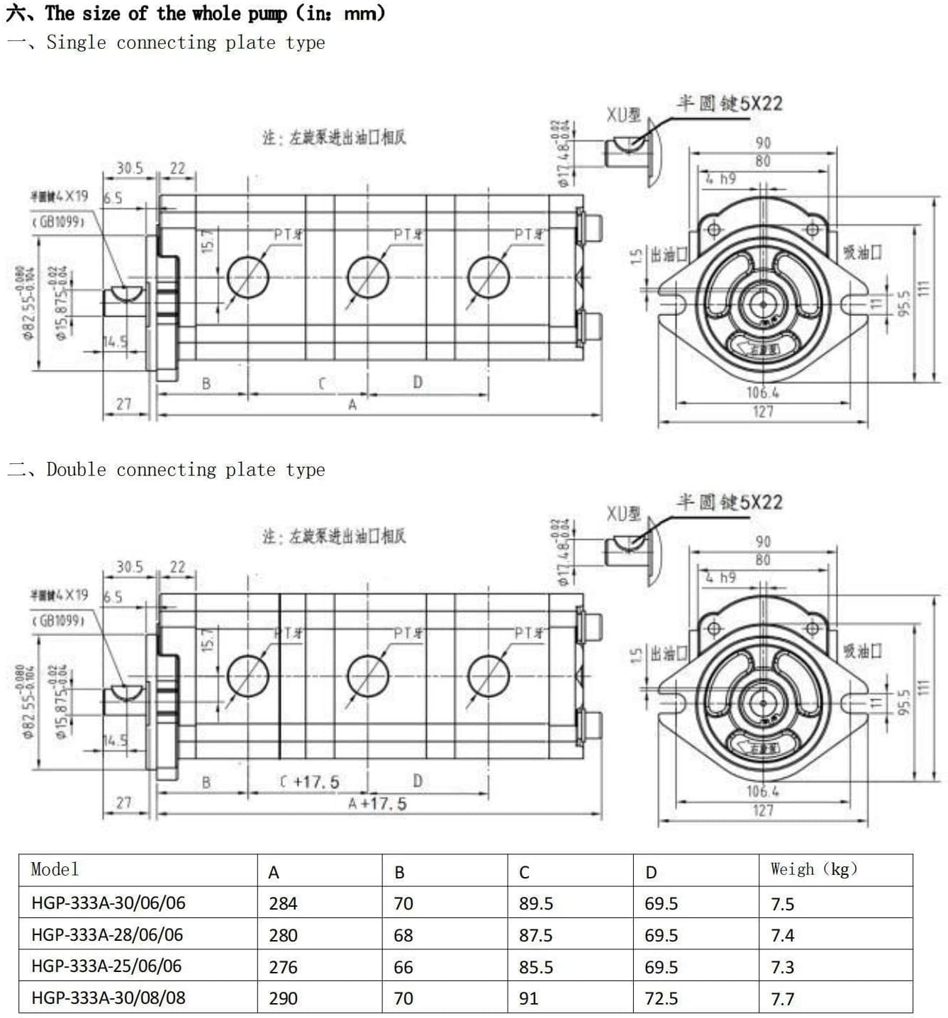 油圧ギアポンプ ギアポンプ HGP-333A-F25-25-25R トリプルギアポンプ 高圧ギアオイルポンプ(HGP-333A-F2