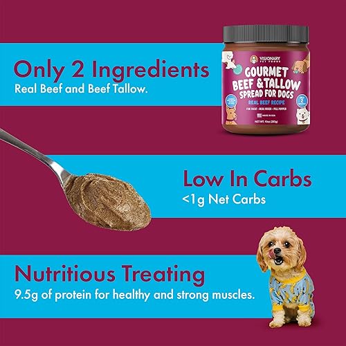 Miniatura 6 de Visionary Pet Foods - Untable de carne de res para perros  Elección más saludable para la mantequilla de maní  Fácil de usar como tapete para lamer