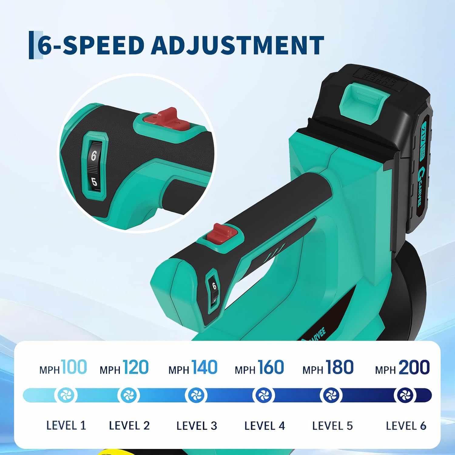 Cordless Leaf Blower - 550CFM & 150MPH, Electric Leaf Blower 2 * 2.0Ah Battery, 20V Blowers Cordless, Lightweight Battery Blowers for Lawn, Patio, Yard, Garden, Outdoor