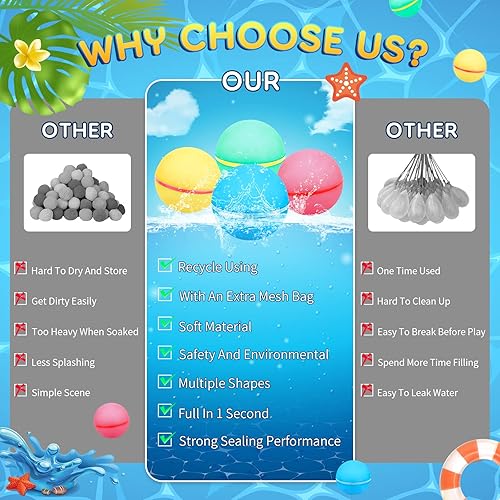 Miniatura 2 de Reusable Water Balloons Refillable Water Bomb, Soft Silicone Water Balls with Mesh Bag, Quick Fill & Self-Sealing Splash Bombs for Water Fight