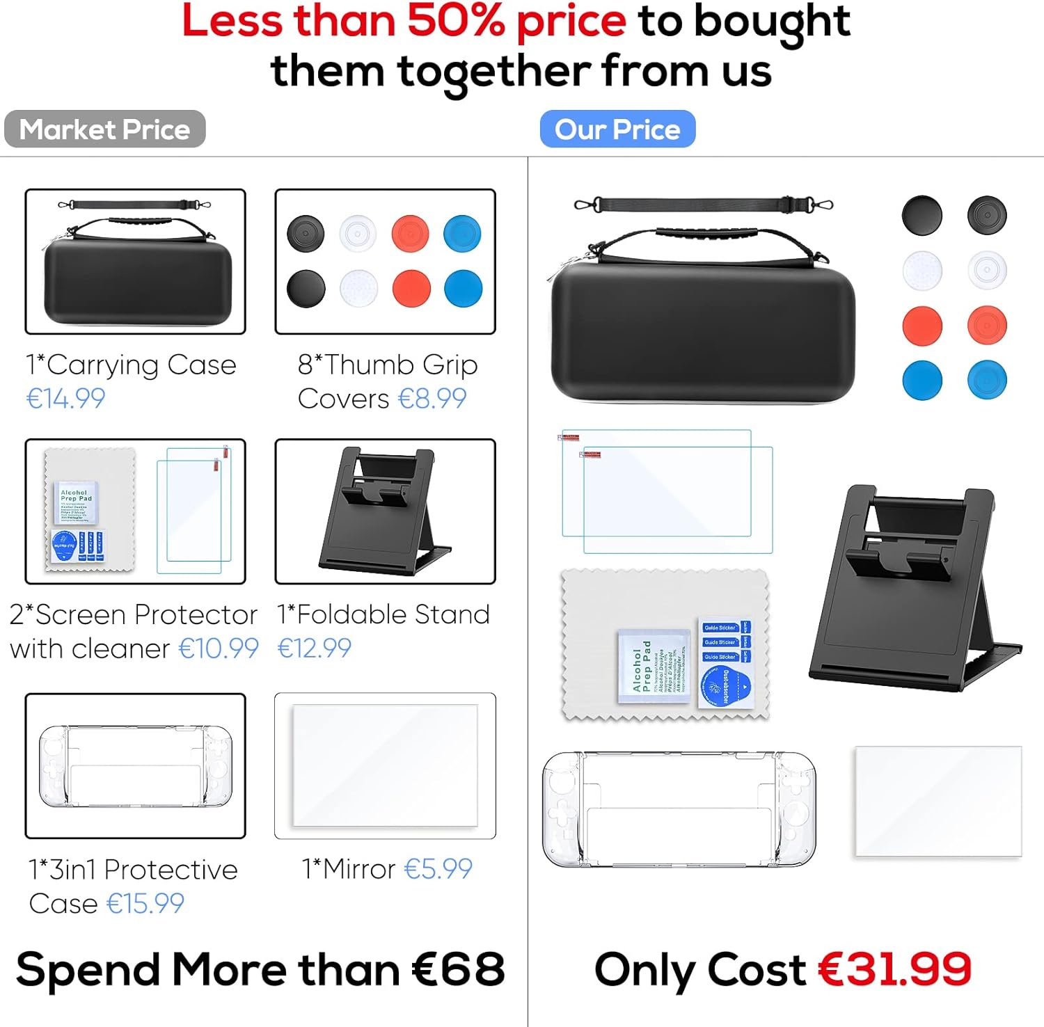 FASTSNAIL 5 in 1 Accessory Kit Compatible with Nintendo OLED Switch
