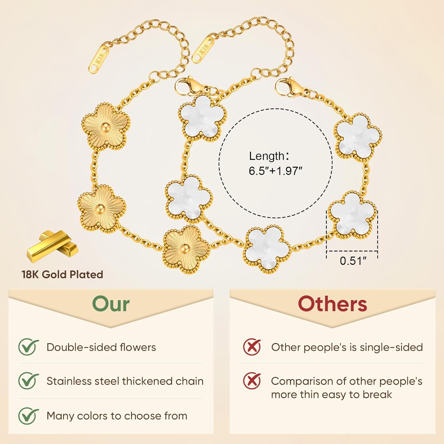 Women Gold Bracelets Jewelry Set - 18K Gold Plated Floral Bracelets,Stainless Steel Charm Bracelet Non-Tarnish,Adjustable lucky Chain Set Trendy Gift,Christmas Valentines Birthday Gifts for Girlfriend - Image 6