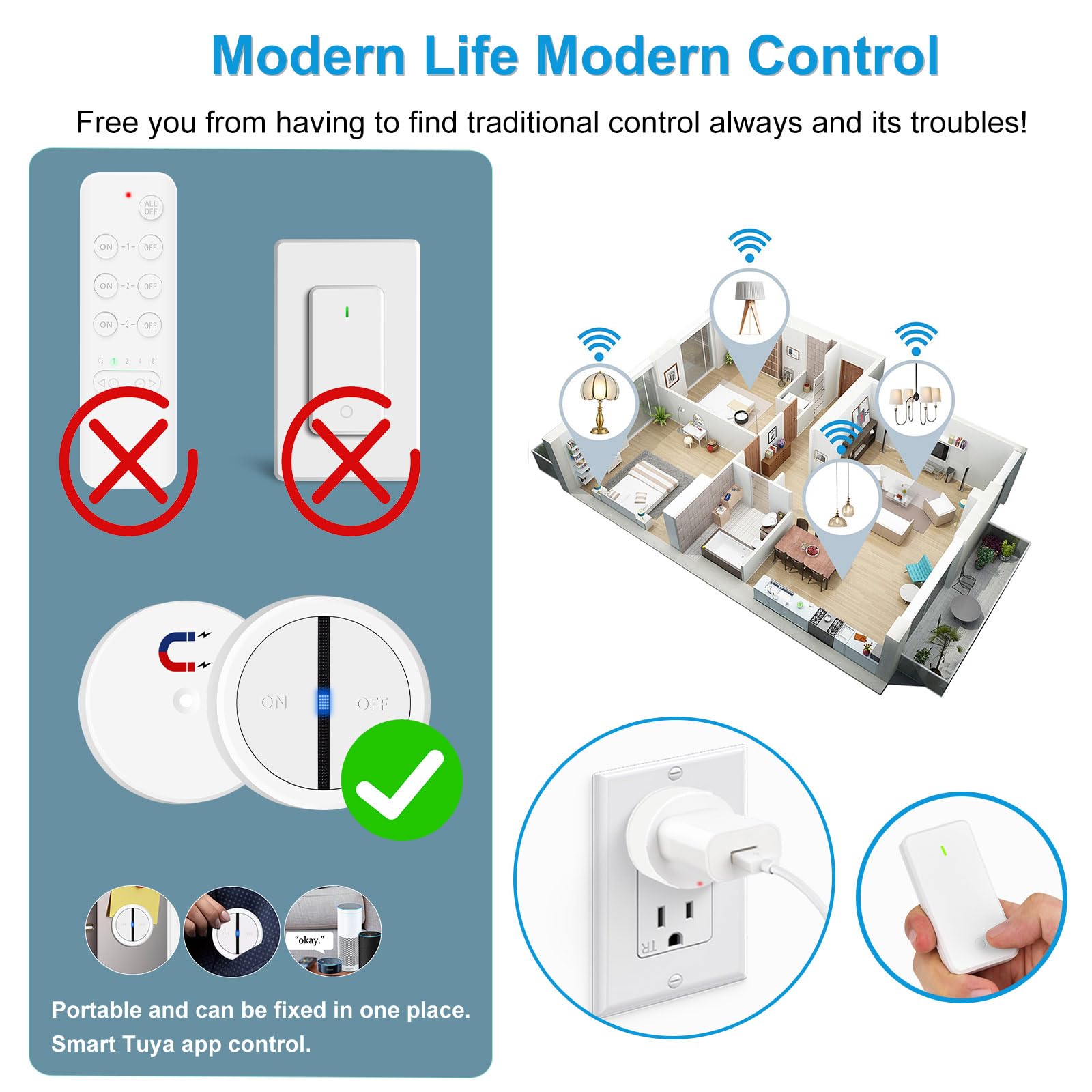 WiFi Smart Outlet 3Plugs with 1 Remote GreenCycle 1PK Portable Remote Control Outlet Plug with Magnetic Base Remote — view 4