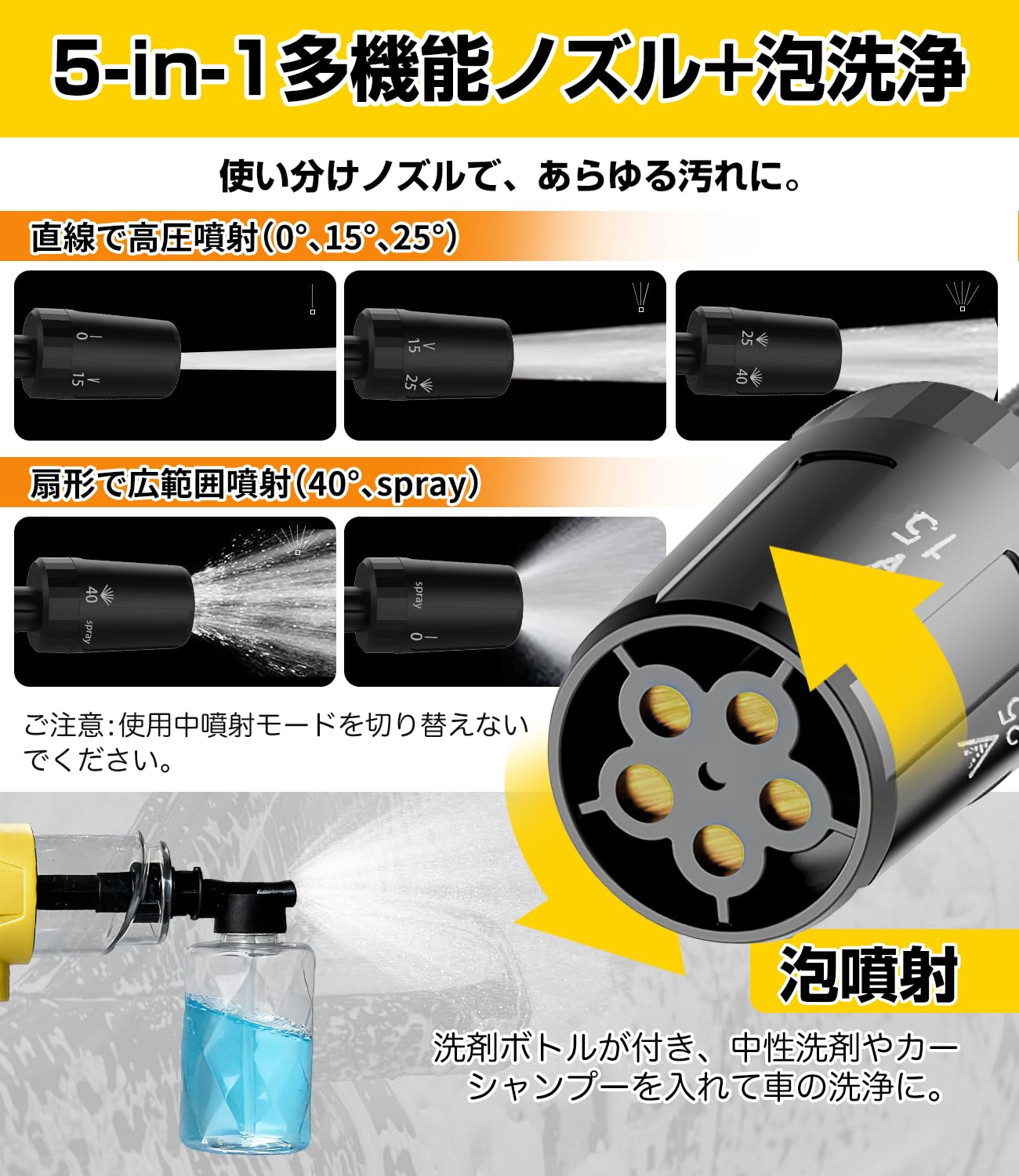 Amazon | 高圧洗浄機 コードレス 【2026年改良モデル】充電式 小型軽量
