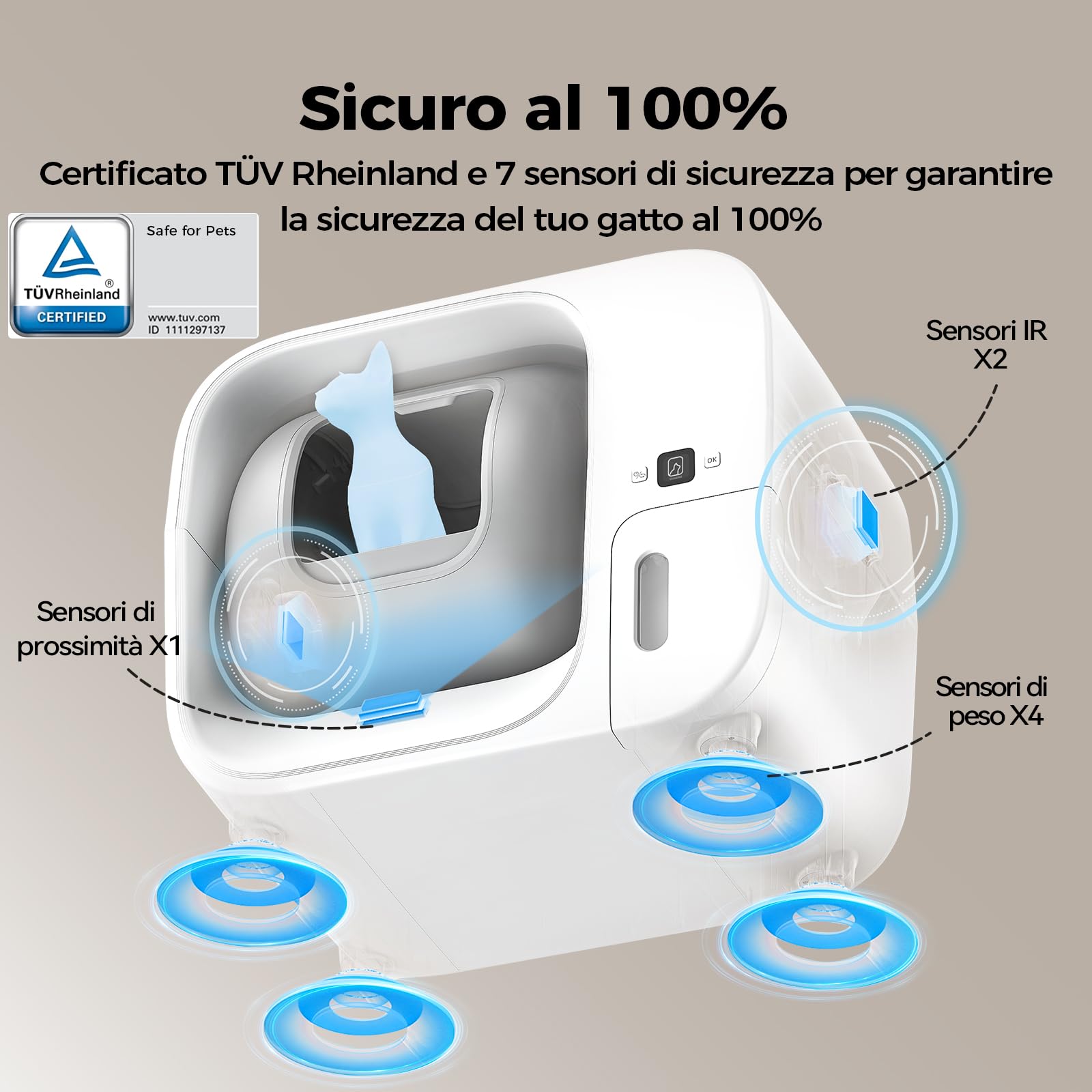 Amicura Cura3 Lettiera Gatto Autopulente Automatica - Auto-Imballaggio Senza Contatto, 7 Sensori Sicurezza TÜV, Anti-Fuite 360° & Antiodore, Controllo APP per Più Gatti Lettiera Autopulente per Gatti