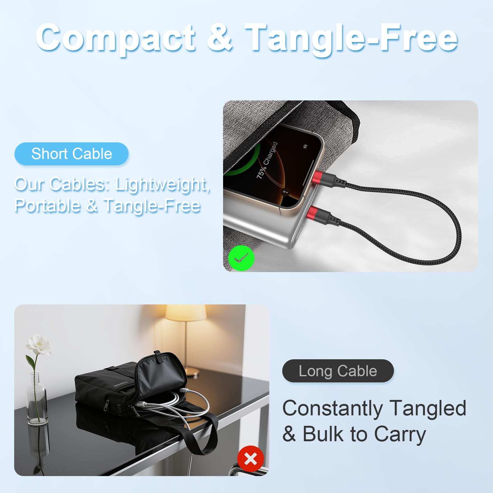 Ladekabel, USB C auf Typ C, geflochten, 30,5 cm USB-C-Datenübertragungskabel, kurzes Typ-C-Android-Ladekabel für Galaxy S24/S23/S22, Pixel 8, One Plus 12, iPhone 15/16, Ladestation, 3 Stück