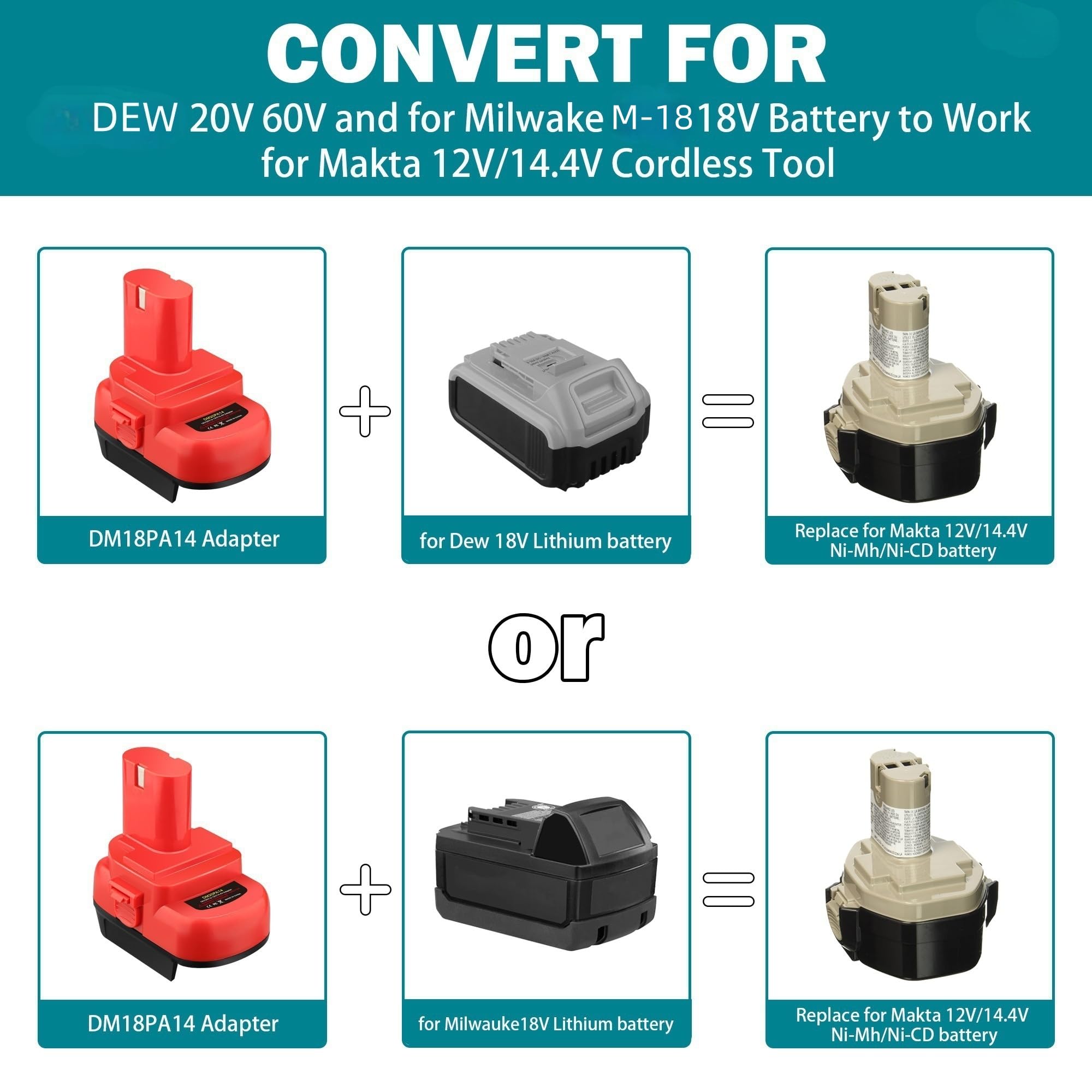 Amazon.co.jp: マキタNi-CD ニッケル水素工具用アダプター、Dewalt 20V