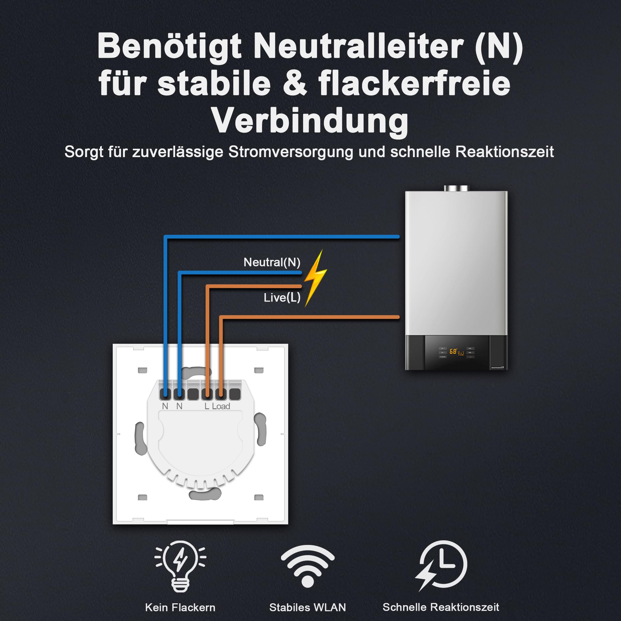 Interruttore intelligente WiFi 123 40 A per scaldabagno, interruttore touch da parete con conduttore neutro, vetro temperato bianco con cornice argentata, app TUYA, compatibile Alexa e Google, 230 V