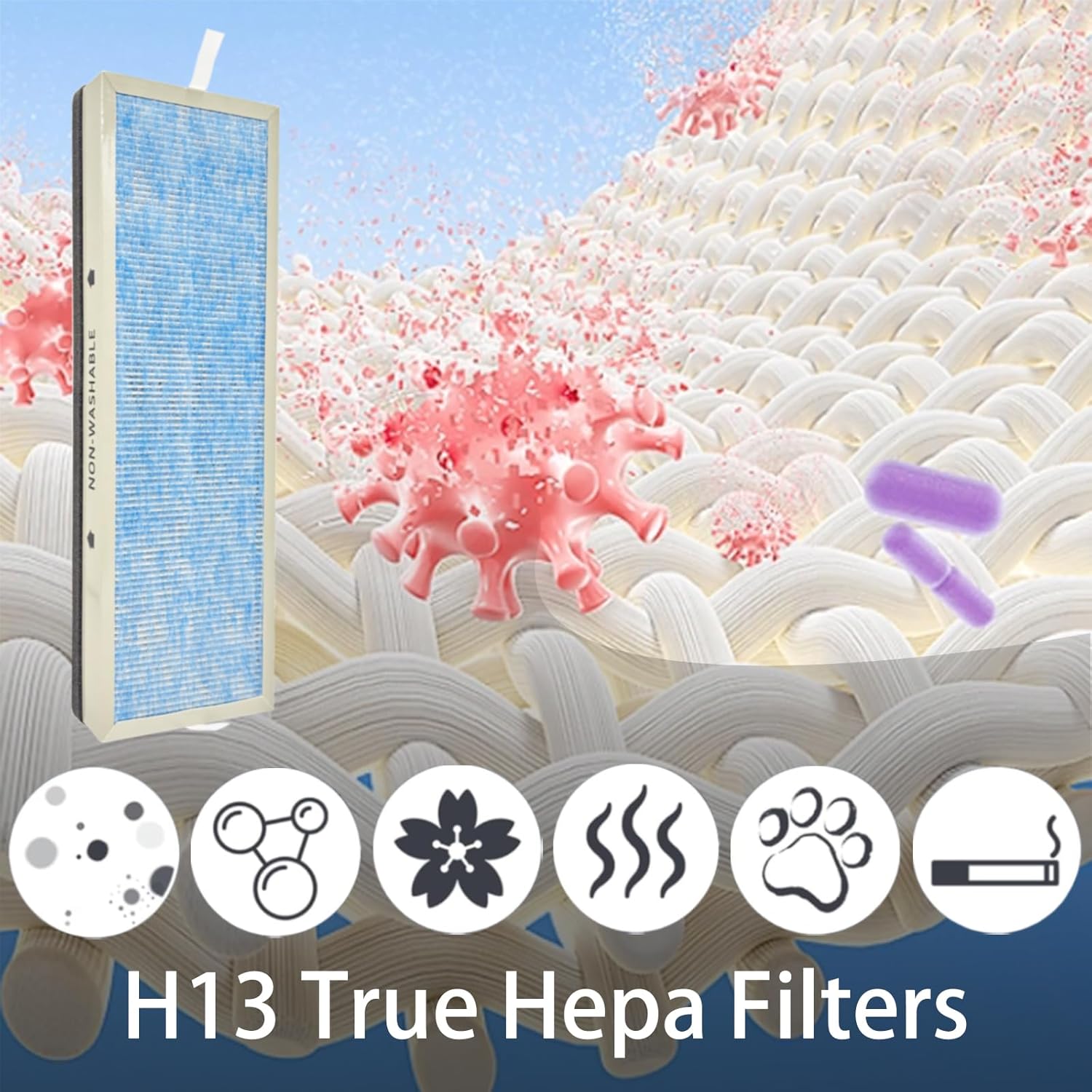 MS18 Replacement Filter for Membrane Solutions MS18 Air Purifier, 4-Stage Filtration, 2 Pack H13 True HEPA with Activated Carbon and 6 Pack Carbon Pre-Filter - Image 3