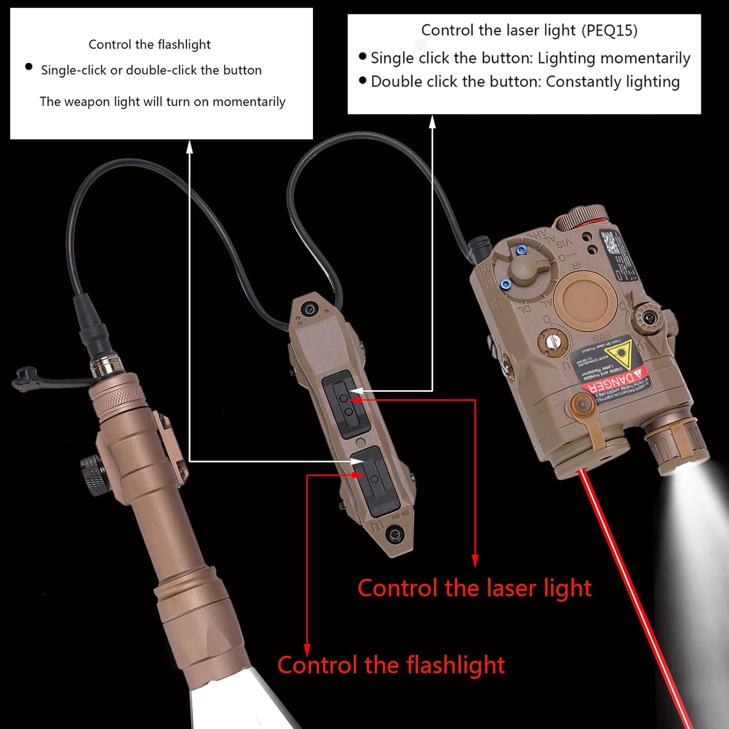 Dual Remote Flashlight Pressure Switch Tactical Light Switch Augmented Tape Switch with Tactical Light Plug and 2.5mm Plug Compatible with M300 M600 PEQ15 Series Tactical Lights