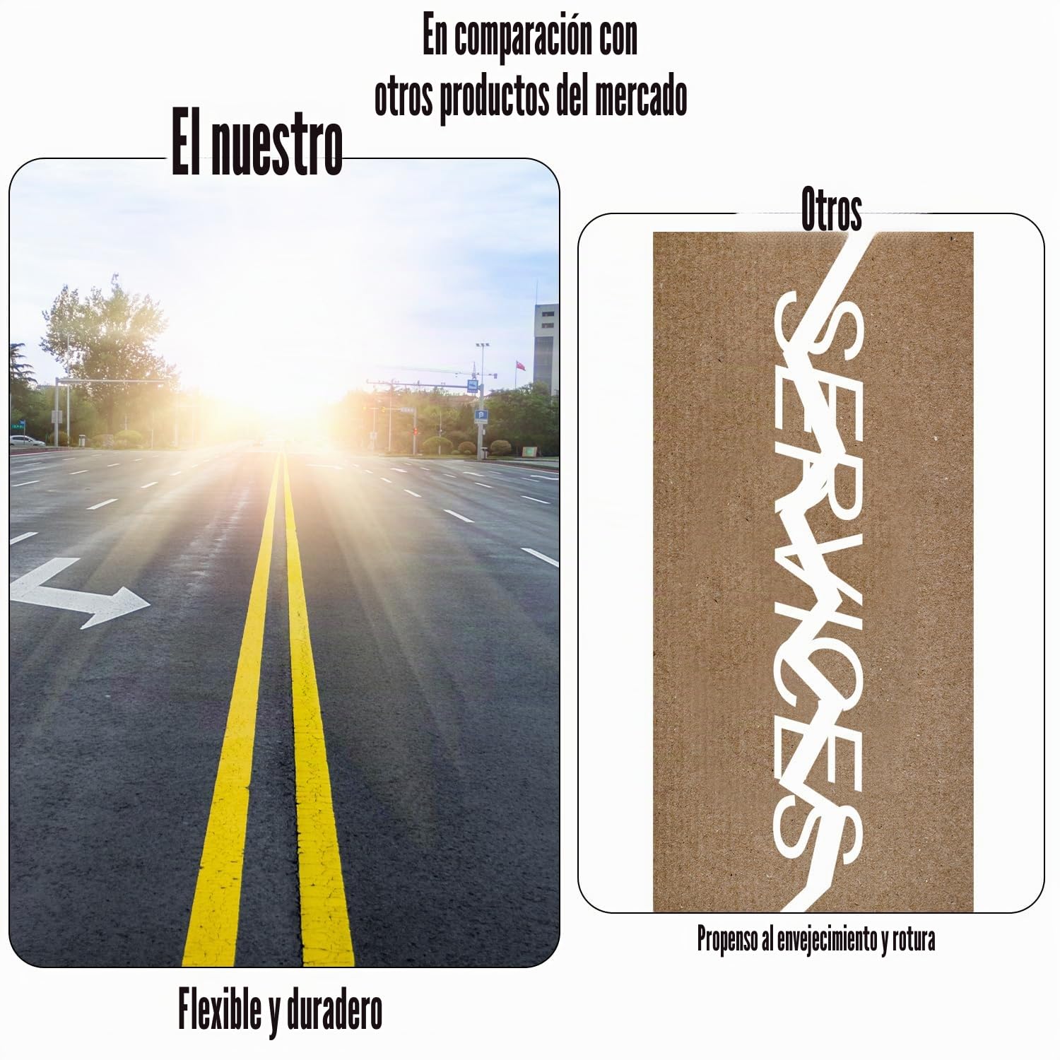 Plantilla Estacionamiento, Plantilla Alambre Reutilizable Plegable Silicona Plantilla Línea Estacionamiento para Pintura de Hormigón Asfáltico Estacionamiento y Líneas de Pavimento