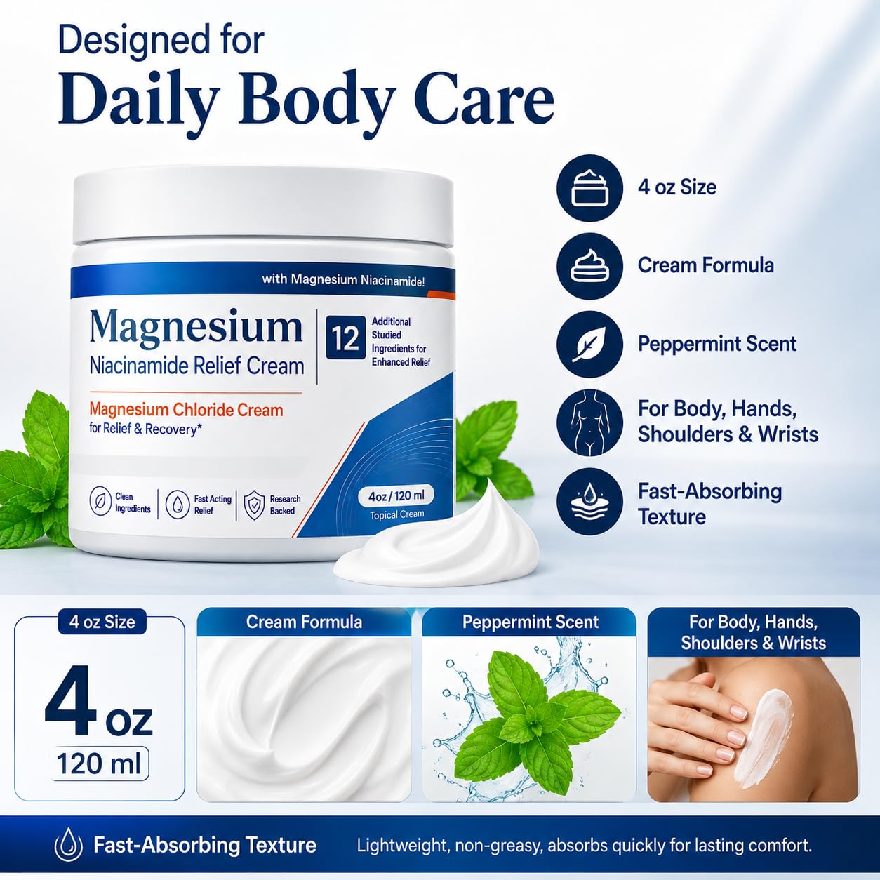 Magnesium Niacinamide Relief Cream, 4 oz | Magnesium Cream for Joints, Legs & Feet, Magnesium Chloride with Arnica & Boswellia, Refreshing Cooling Formula
