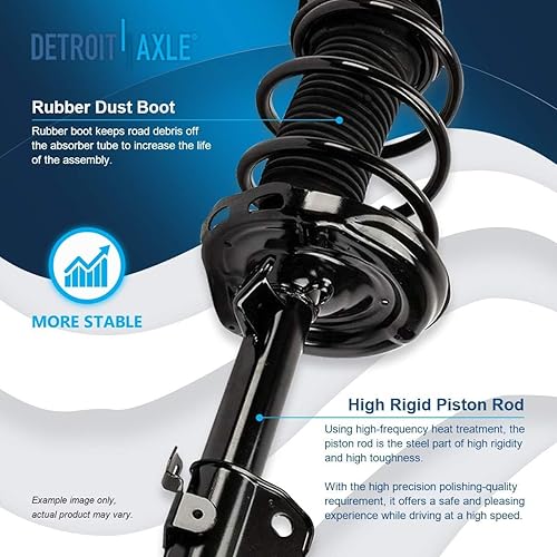 Miniatura 1063 de Detroit Axle - Kit de suspensión delantera de 10 piezas para Chevy Aveo Aveo5 Pontiac G3 Wave 2 Ready Struts Assembly 2 Enlaces de barra