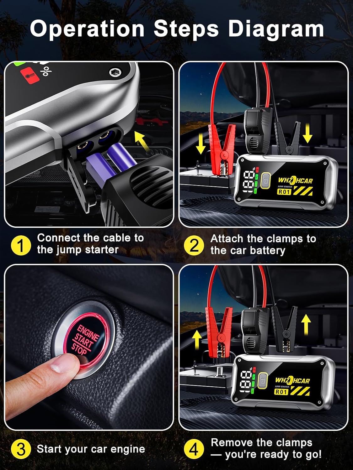 Car Jump Starter,12V 4000A Car Battery Jump Starter (9.0 Gas/7.5L Diesel) Fast Charging Portable Battery Pack with LCD Display Extended Jumper Cables LED Light
