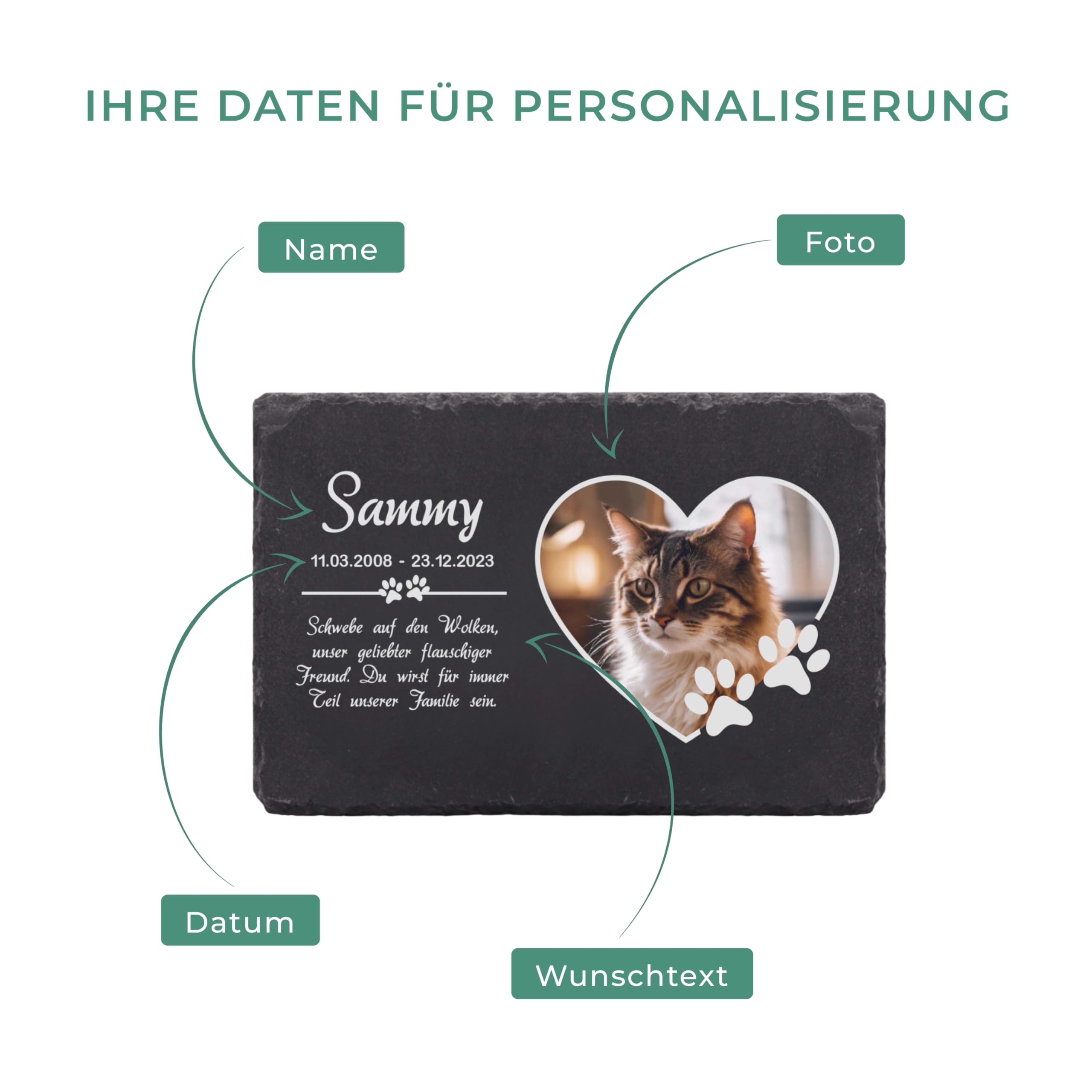 LAUBLUST Personalisierte Grabplatte mit Name & Foto als Grabschmuck für Hund, Katze & andere Haustiere - Pfoten, 3 Größen | Schieferplatte mit Gravur als Tiergrabstein Deko & Tiere Grabtafel