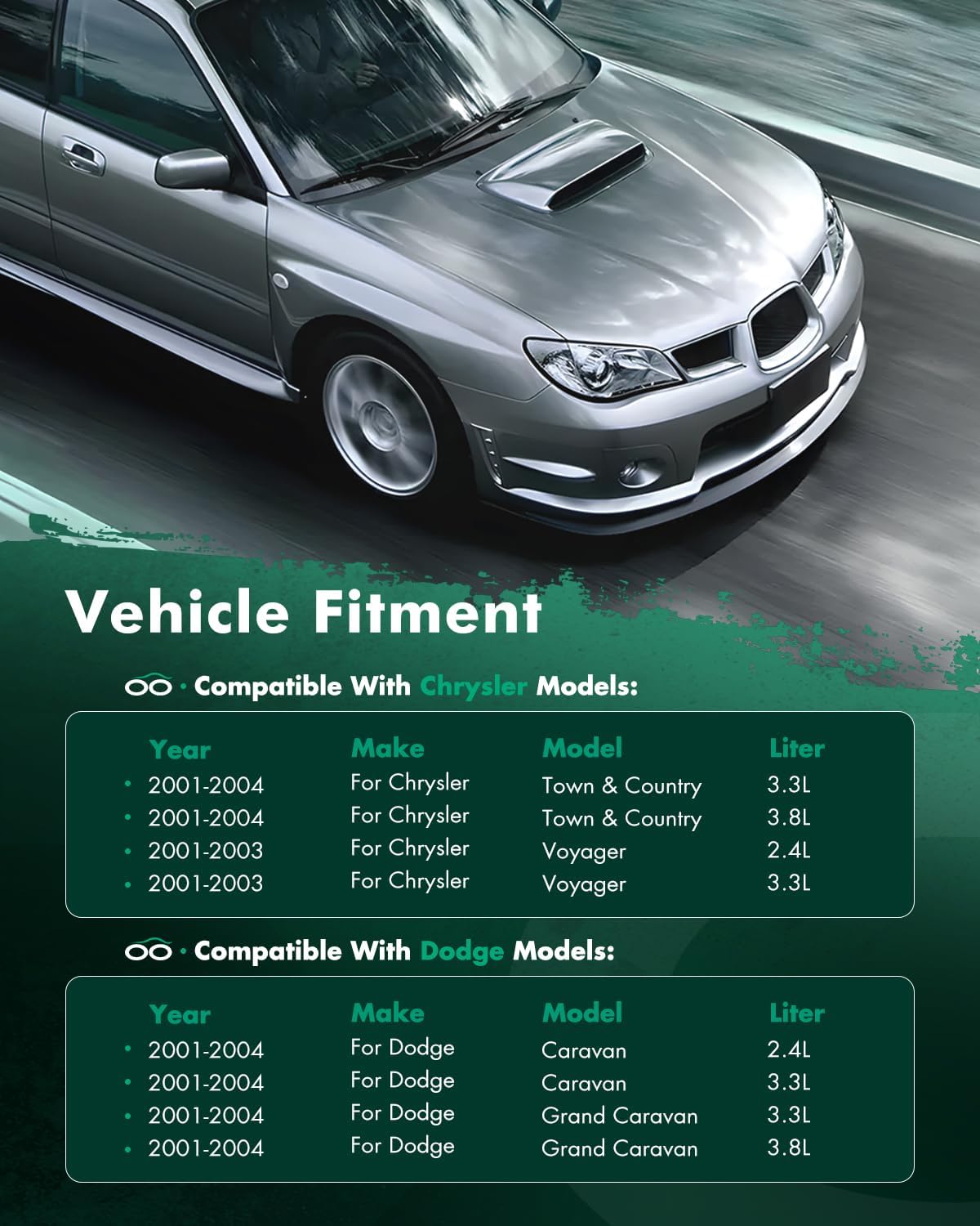 SCITOO 2311 Radiator Fit 2001-2004 for Chrysler for Town & Country 3.3L 2001-2004 for Chrysler for Town & Country 3.8L 2001-2003 for Chrysler for Voyager 2.4L 2001-2003 for Chrysler for Voyager 3.3L