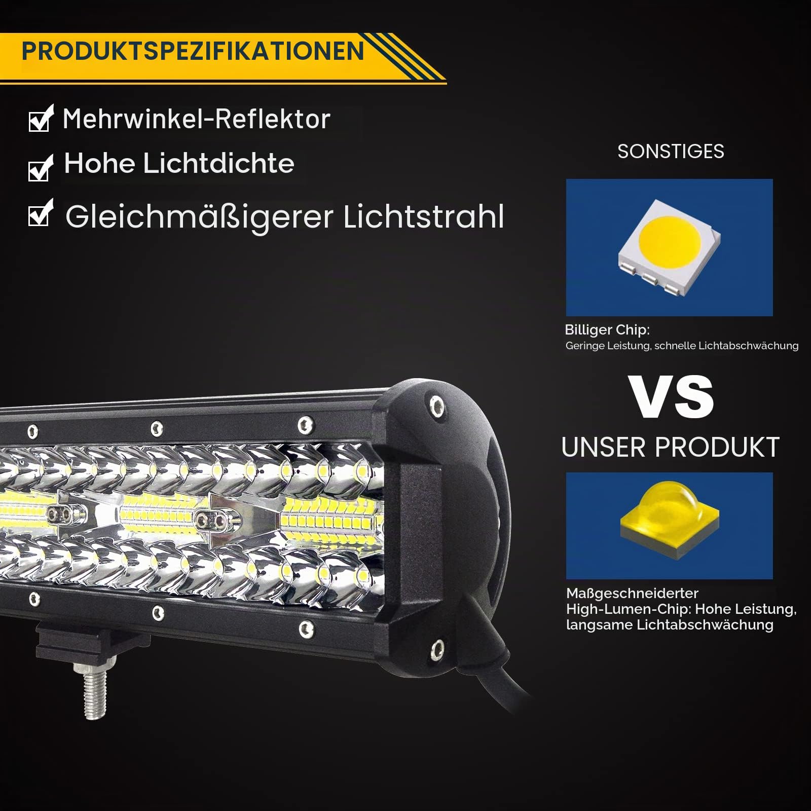 Willpower LED Lichtleiste 23" + Kennzeichenhalter 37CM + 12V Kabelbaum