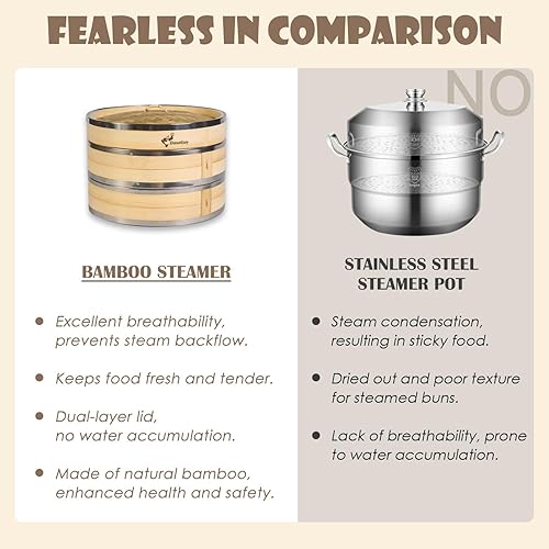 Miniatura 7 de Cesta para cocinar al vapor de bambú, con borde reforzado de acero inoxidable, cesta de vapor de 2 niveles de 25 cm, 50 forros, palillos, plato de