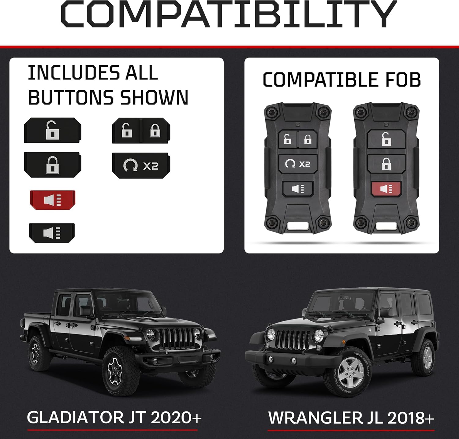 AJT DESIGN Replacement Key Fob Case Compatible with Jeep Wrangler JL (2018+) & Gladiator JT | Rugged ABS Key Fob Shell - IF029 V2 | Compatible Jeep Wrangler JL Accessory, Made in USA - Black