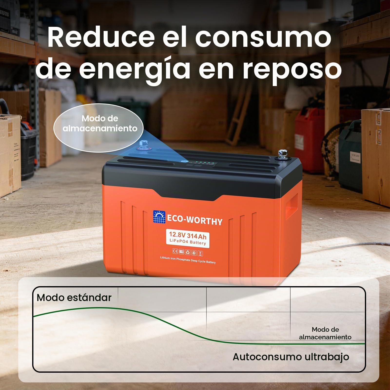ECO-WORTHY Bateria LiFePO4 12V 314Ah EnergyTrek con Bluetooth, Indicador LED, Protección BMS de Baja Temperatura y máx. 15000 Ciclos, 4019 WH Bateria Litio 12 V para Autocaravana, Panel Solar