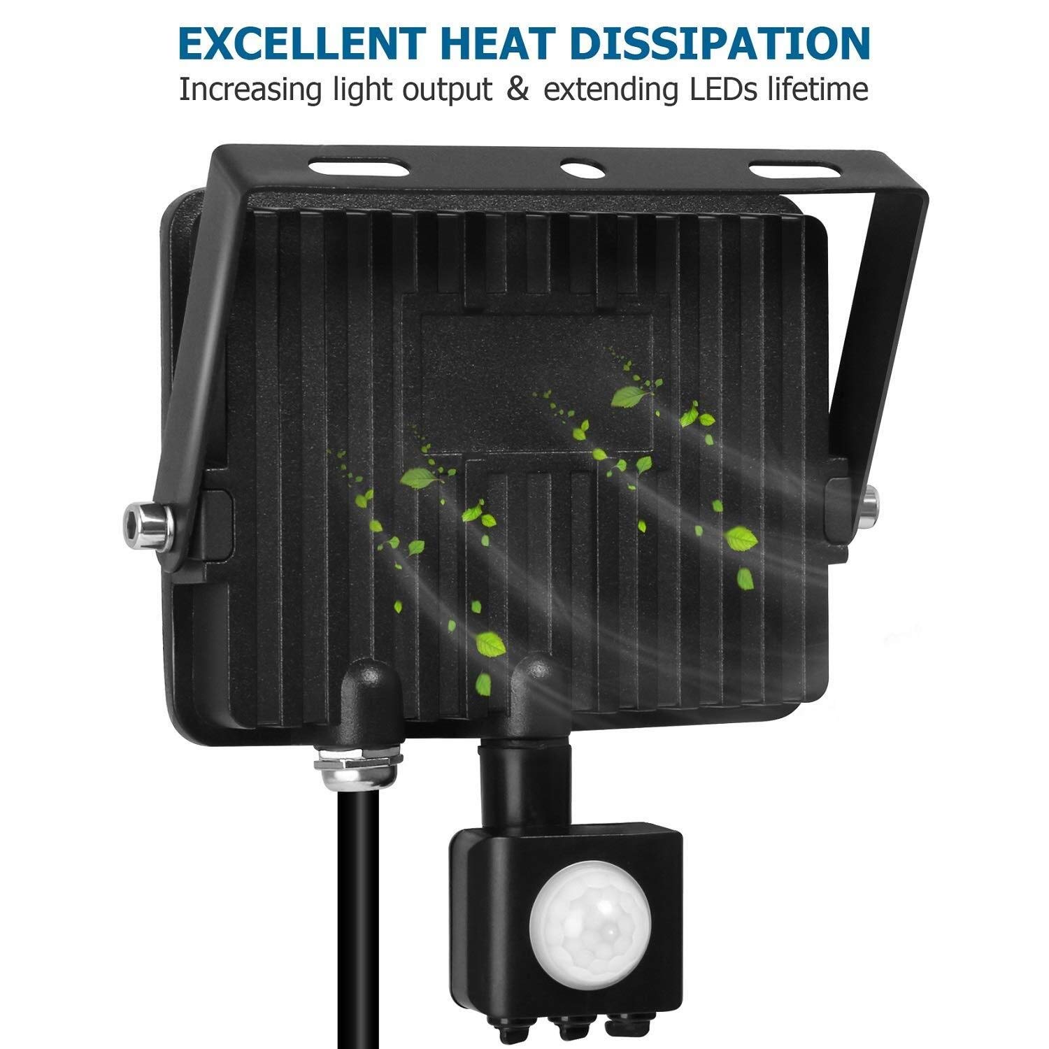 Led Cage Outdoor Security Light Cage ESP Looks At The Latest Exterior Security