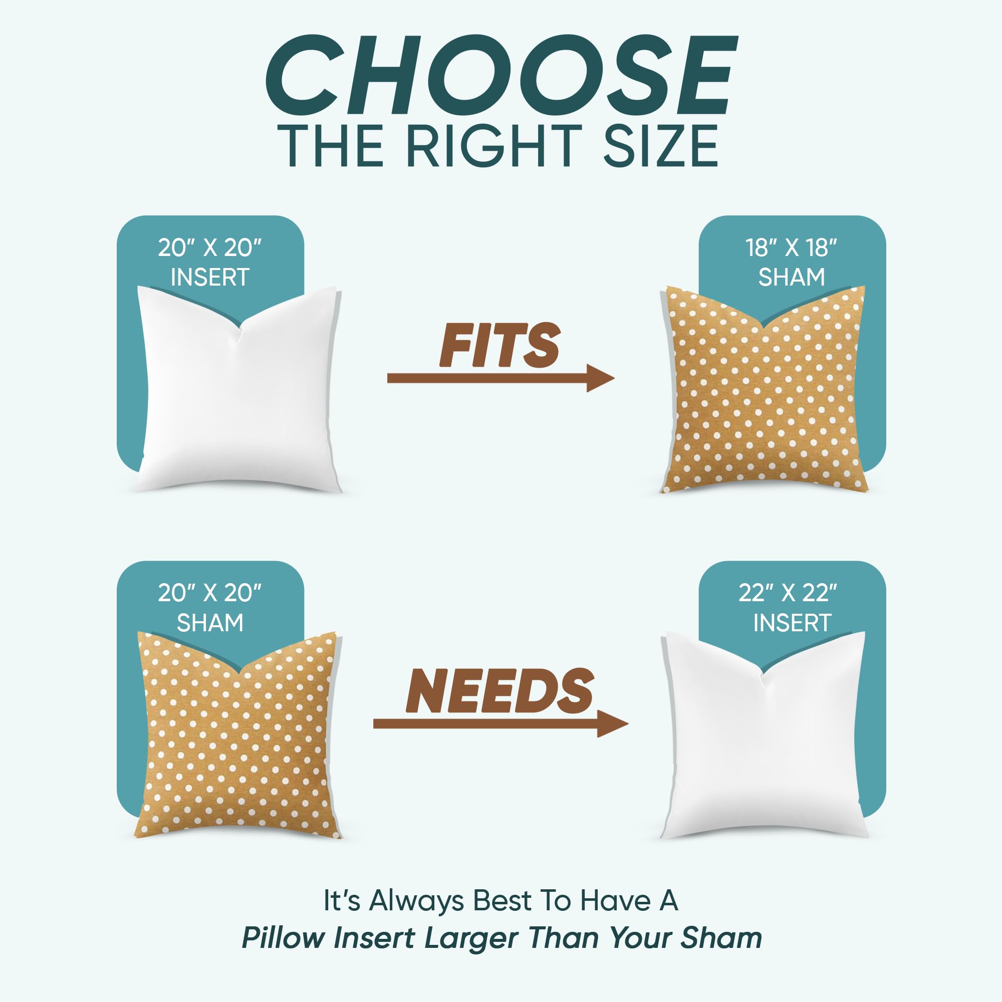 Pillowflex - Juego de 2 rellenos para cojín decorativo, almohada sintética alternativa a las plumas