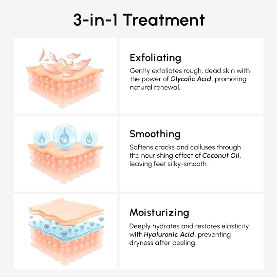 MAREE Foot Peeling Mask 3-in-1 Foot Mask for Dry Cracked Feet, Callus Remover Dead Skin Exfoliating Foot Peel Mask with Glycolic Acid Moisturizing Socks for Men Spa Self Care Gifts for Women