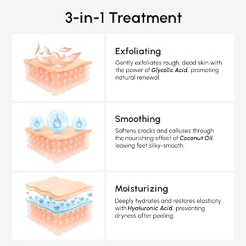 MAREE Foot Peeling Mask 3-in-1 Foot Mask for Dry Cracked Feet, Callus Remover Dead Skin Exfoliating Foot Peel Mask with Glycolic Acid Moisturizing Socks for Men Spa Self Care Gifts for Women