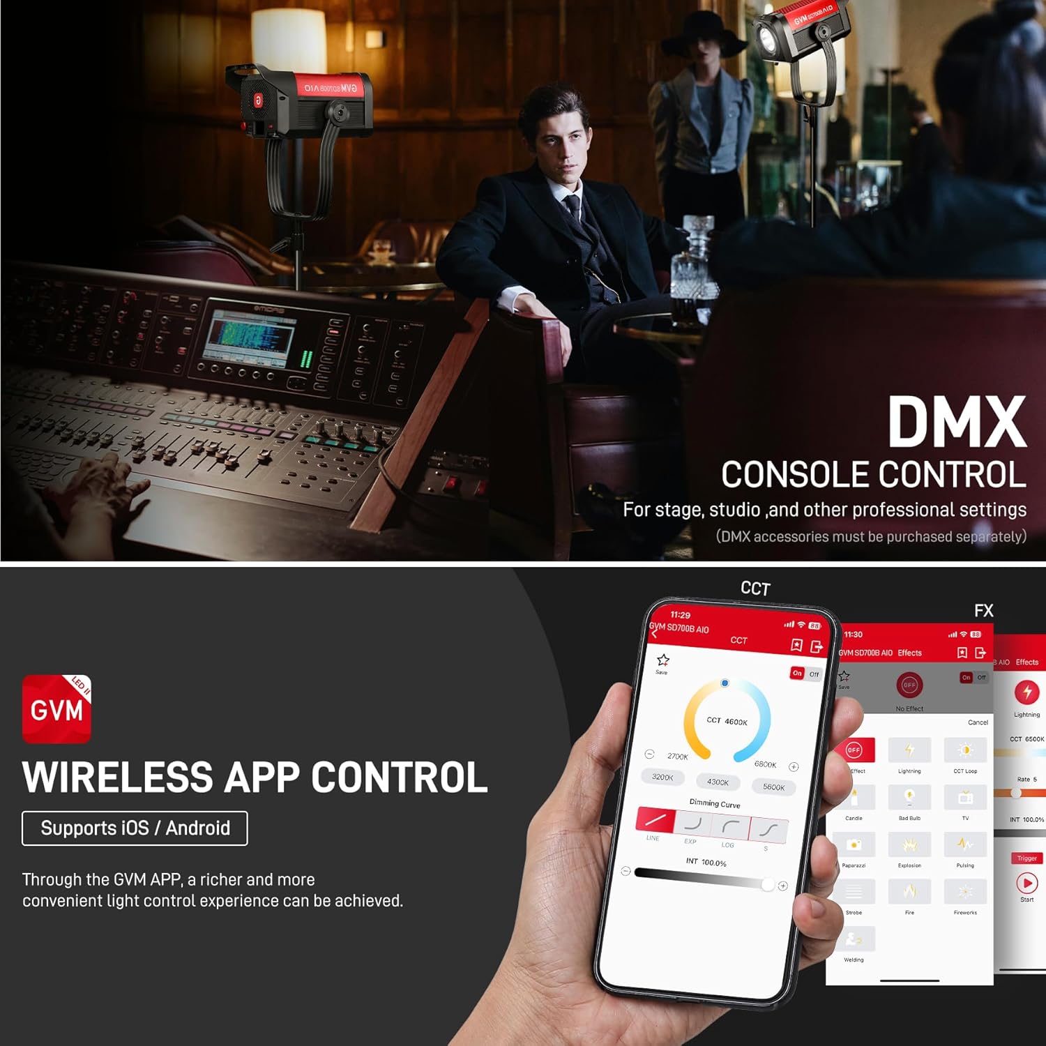 GVM SD700B 700W Led Video Light, Studio Light with Bowen Mount, 29100 lux/m Photography Lighting kit with Standard Cover, Continuous Output Studio Lighting for Films, Broadcasts, CRI 97+, 2700-6800K