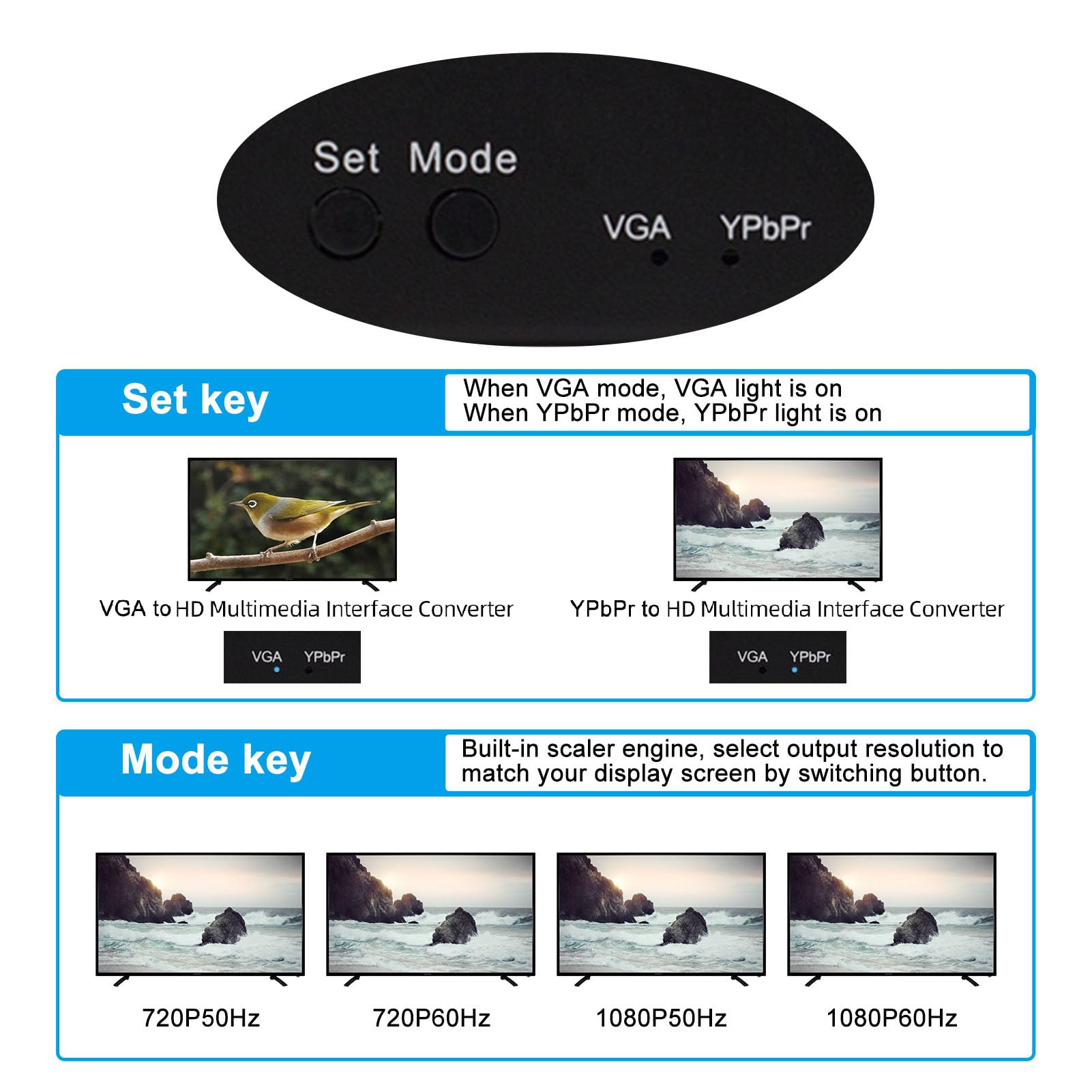 Cuifati Convertitore VGA a HDMI, Convertitore Multimediale VGA a HD 1080P YPbPr, Adattatore Audio Video per Display Monitor Proiettore HDTV (Spina europea)