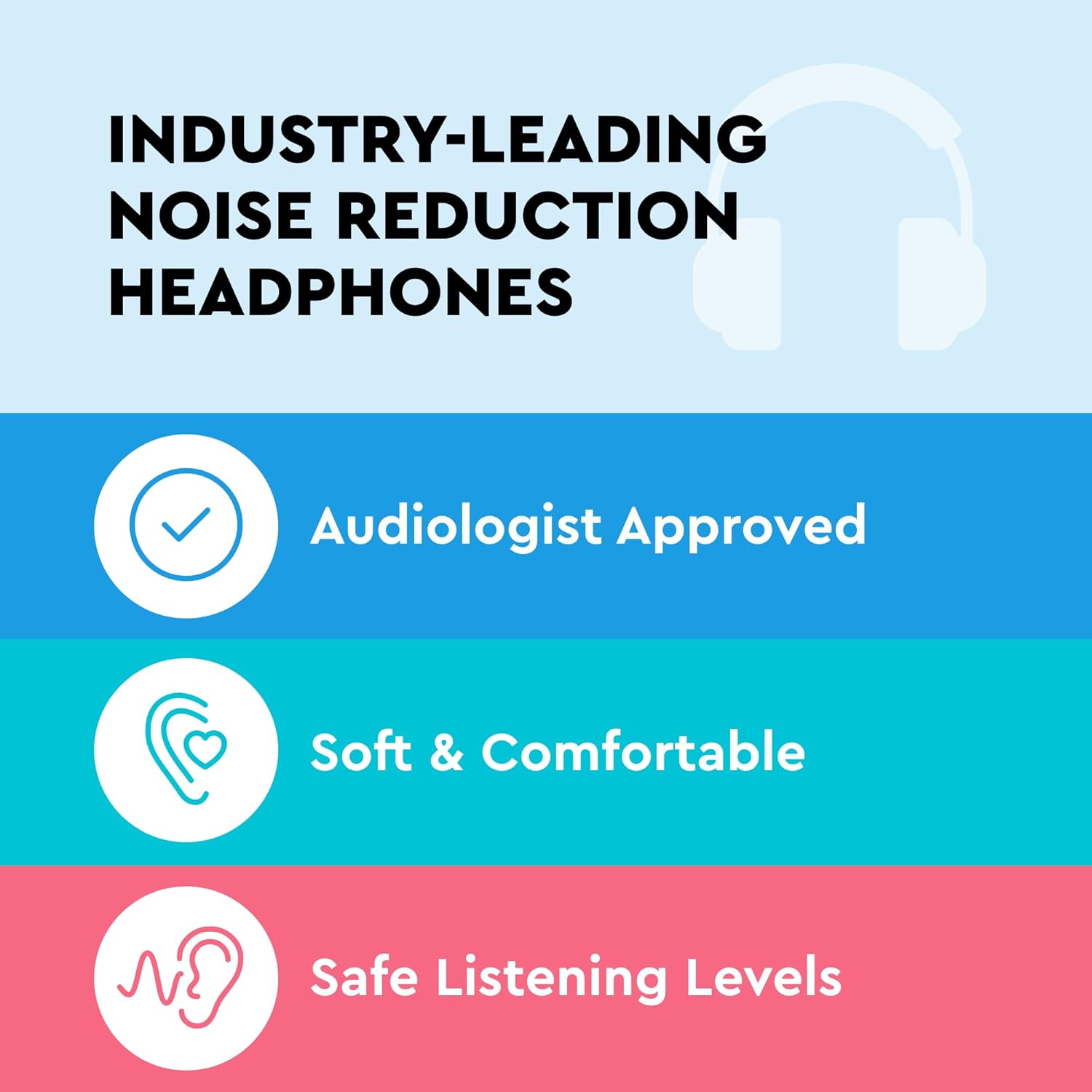 HearMuffs Wireless - Over-the-Ear Advanced Bluetooth Hearing Protection for Infants & Toddlers - Fits Kids Ages 0-4