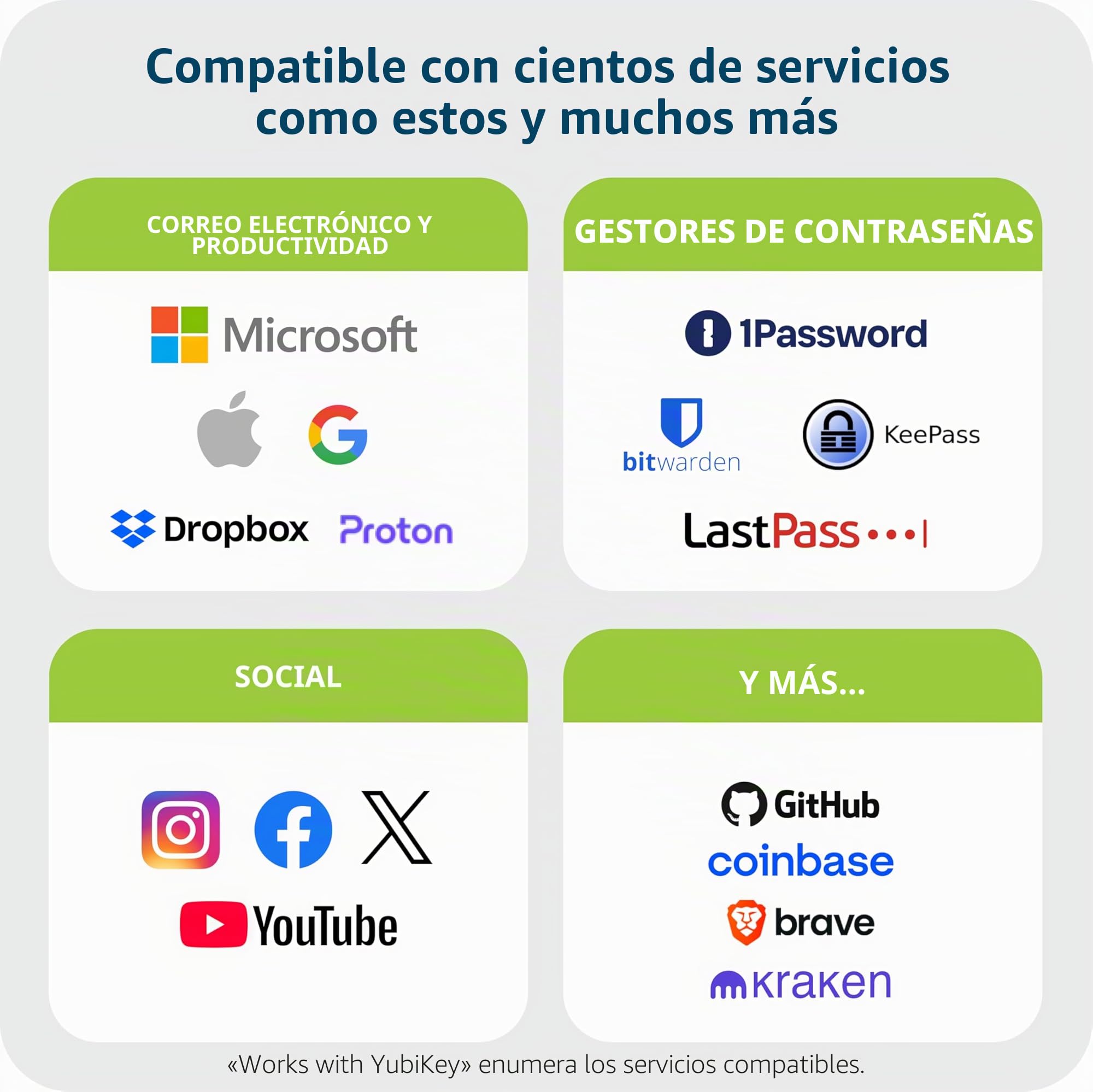 Yubico - YubiKey 5C - Llave de Seguridad para el Sistema de autenticación de Dos factores (2FA), conexión a través de USB-C, certificación FIDO - Protección para Sus Cuentas Online