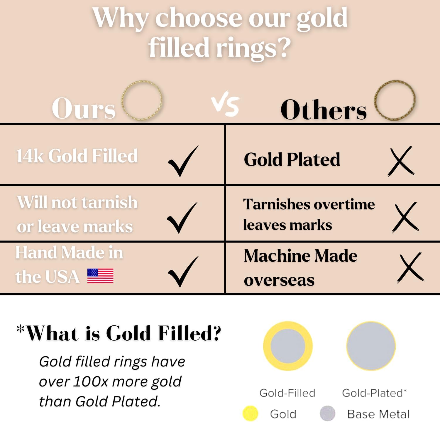 Nova Stacking Ring – Handmade Rings for Women—Stackable Rings … - Image 4