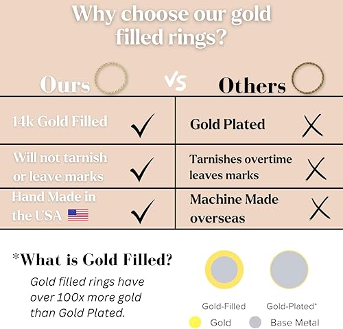 Miniatura 4 de Nova Stacking Ring – Handmade Rings for Women—Stackable Rings