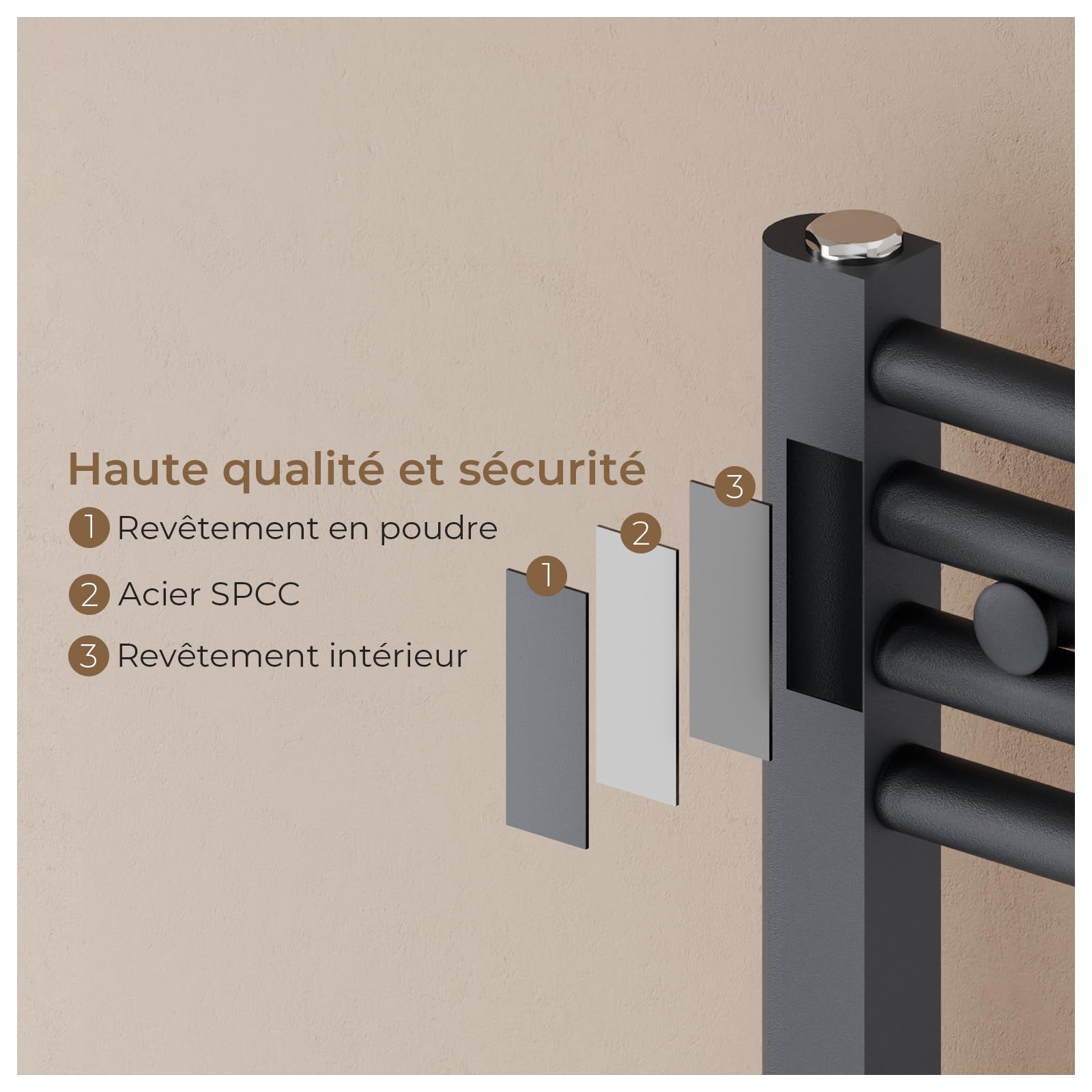S'AFIELINA Radiateur de Salle de Bain 1600 x 500 mm, 654W, sèche serviette eau chaude, Sèche-Serviettes à Raccordement Central pour Eau Chaude, Anthracite(Sans valve thermostatique)