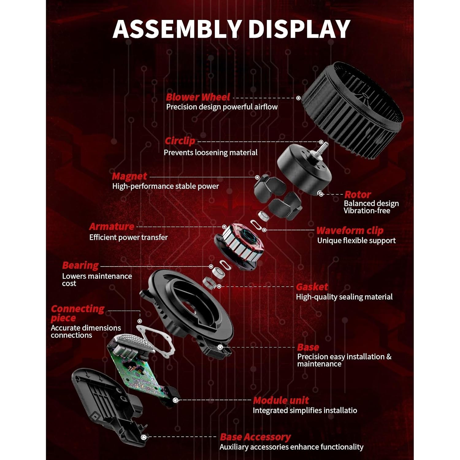 Vetmor® DG9H19846AB HVAC Heater Blower Motor Fan Assembly for Continental 2017-2020, Edge 2015-2024, Fusion 2013-2020, MKX 2016-2018, MKZ 2013-2020, Nautilus 2019-2023, Replaces# DG9H19846AB 5201308