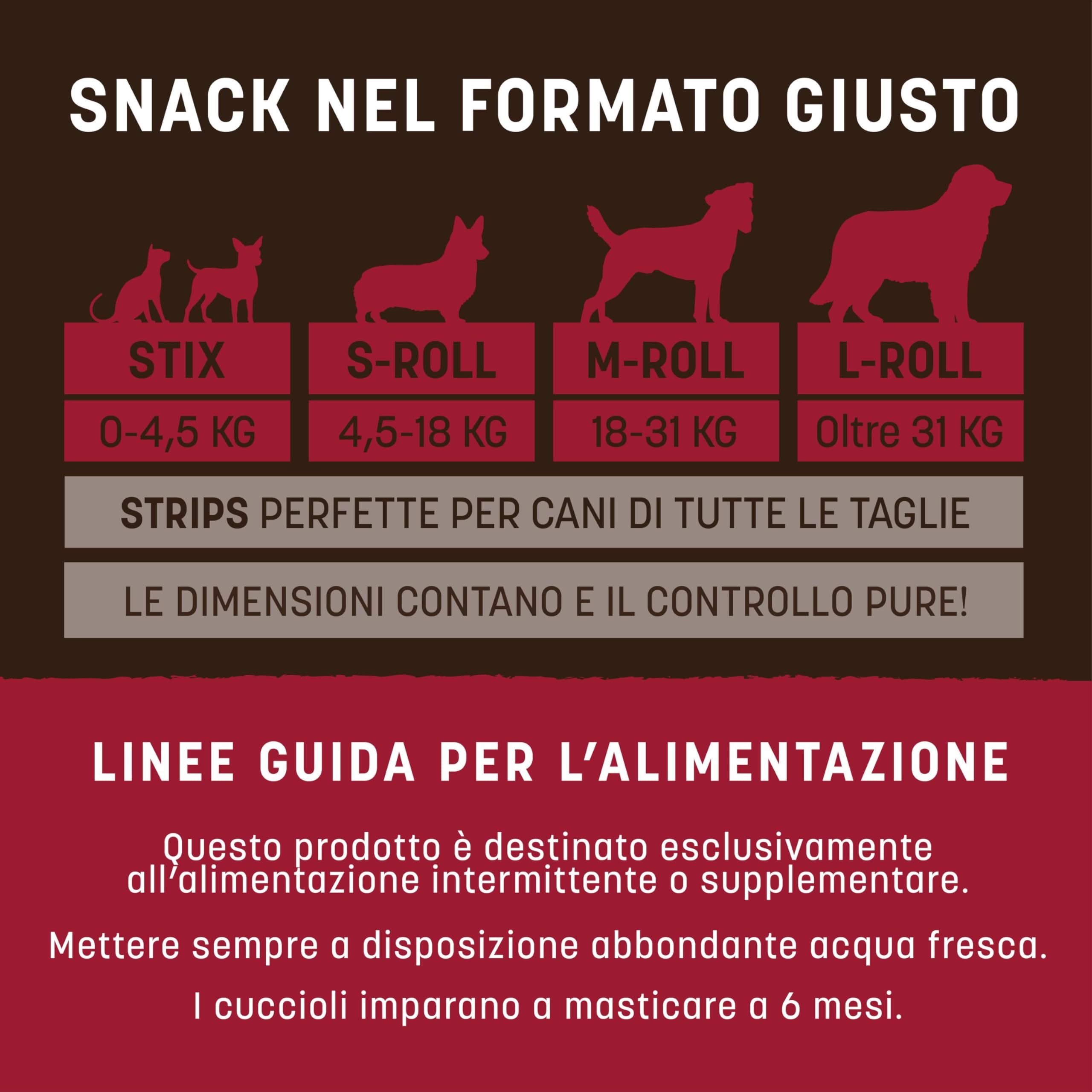 Snack Per Cani Earth Animal No-Hide - Senza Pelle, Al Pollo, Per Taglia Media - Foto 11