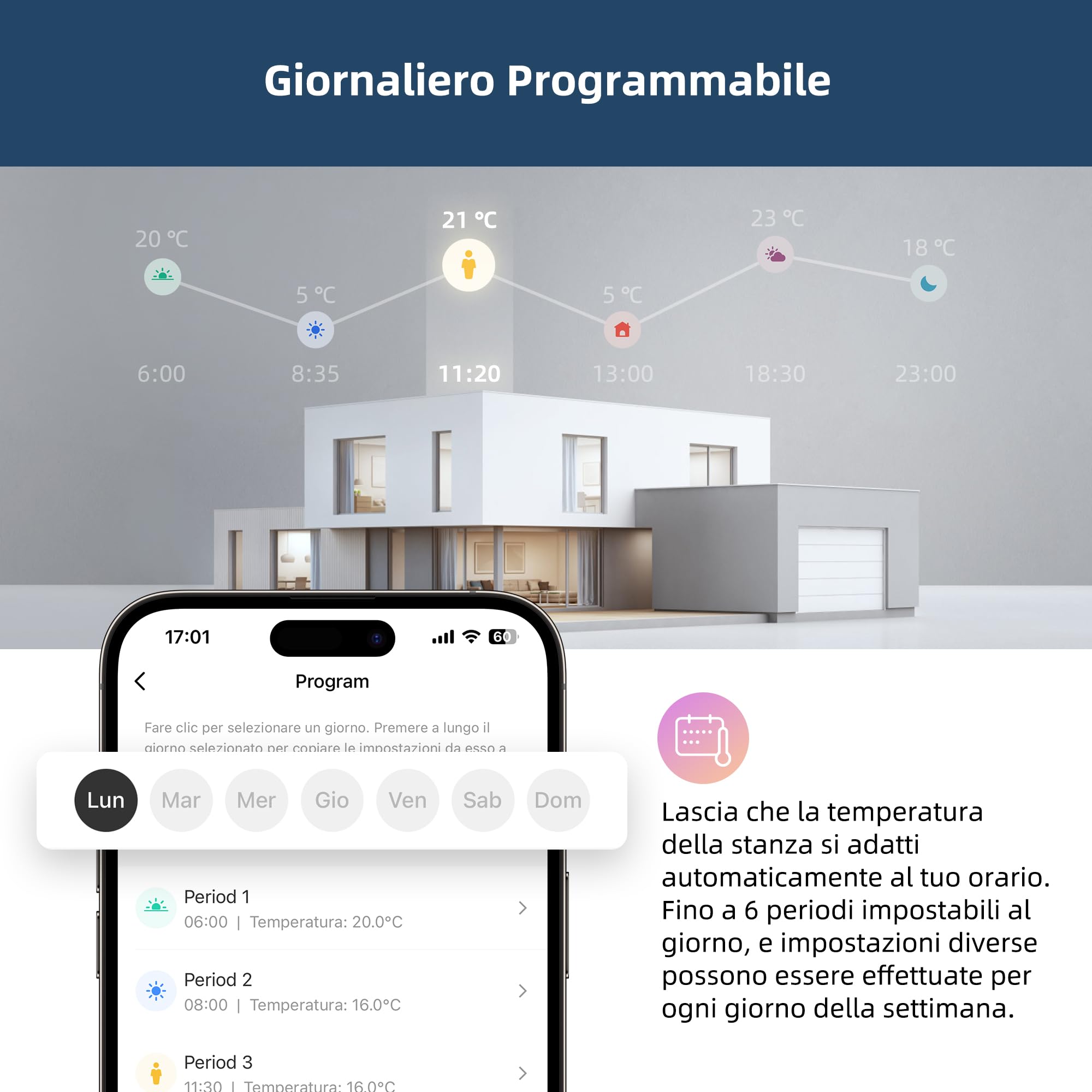 Termostato wifi caldaia a gas,Cronotermostato programmabile settimanale intelligente，termostato controllo con Tuya samrt compatibile con Google Assistant e Alxe,Termostato ambiente digitale TGM-50WPB