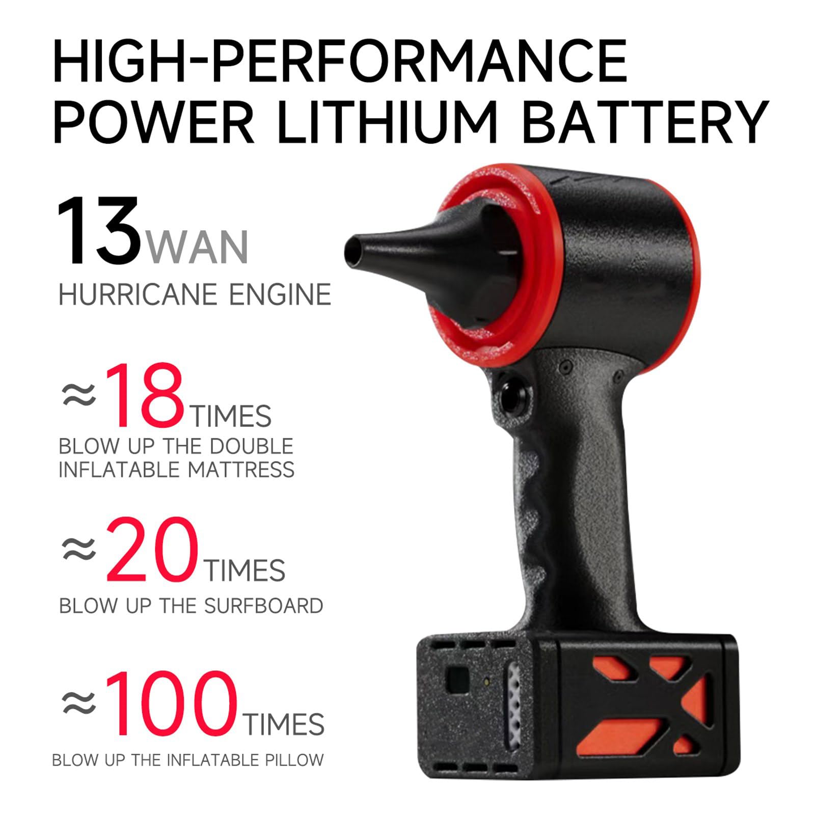 Fast 28000Pa - Soffiatore e lucidatore senza fili, 115 m/s, energia eolica, per campeggio, casa, manutenzione, produzione, pulizia auto, aspirapolvere