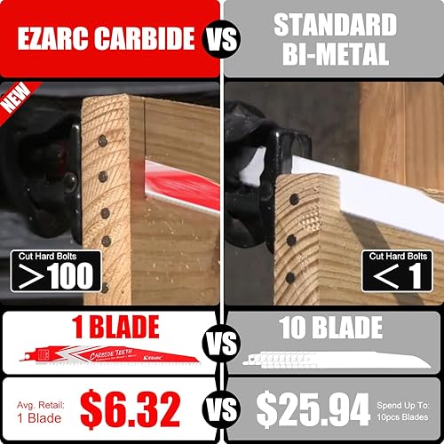 Miniatura 4 de EZARC Hojas de sierra recíproca de carburo de 6 pulgadas, juego de hojas de sierra de sable de resistencia para demolición de madera dura y metal