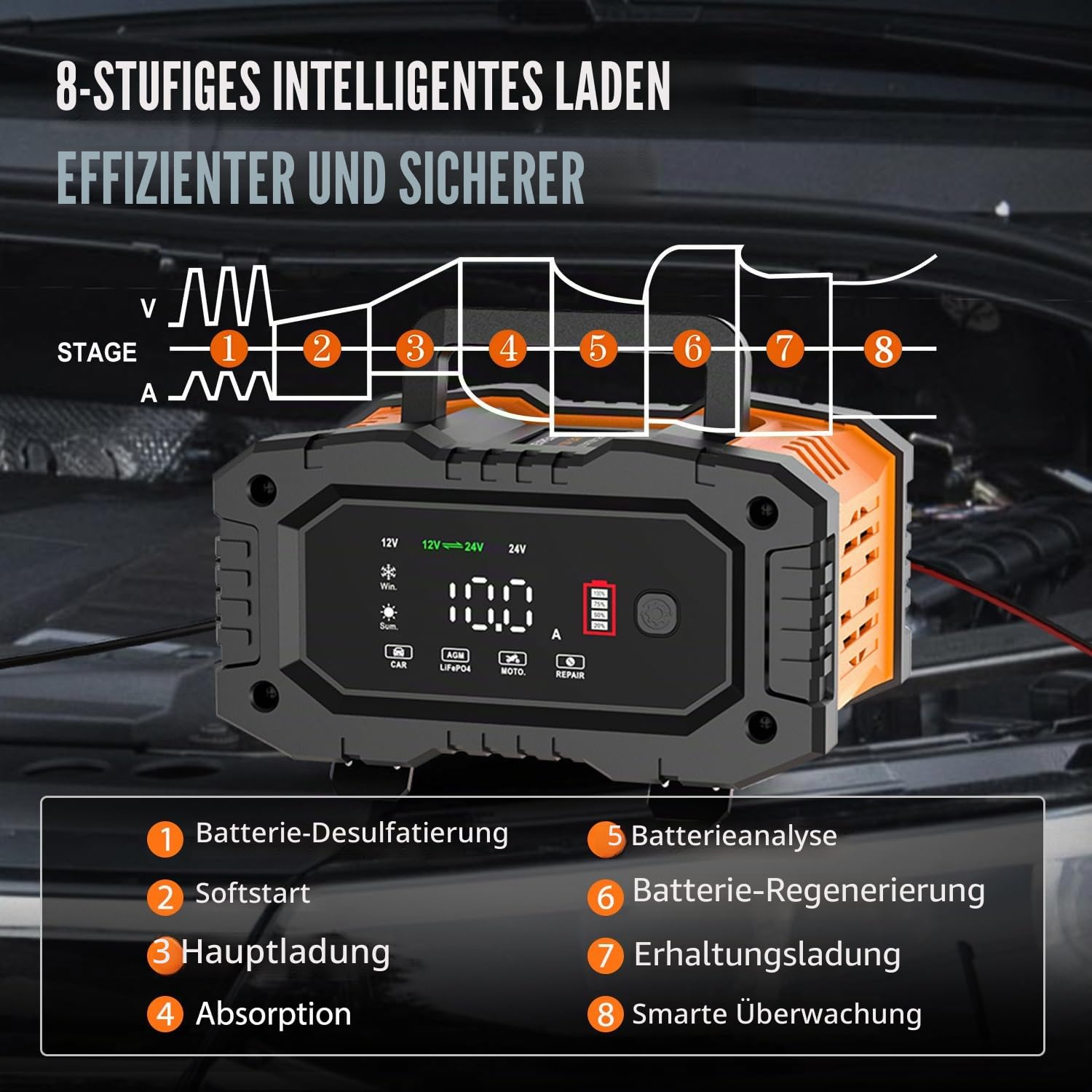 Batterieladegerät 10A, NEXPEAK 12V 24V LiFePO4 Autobatterieladegeräte, Automatischer Maintainer mit Temperaturkompensation für Auto Motorrad LKW, AGM, Gel, Nass, SLA