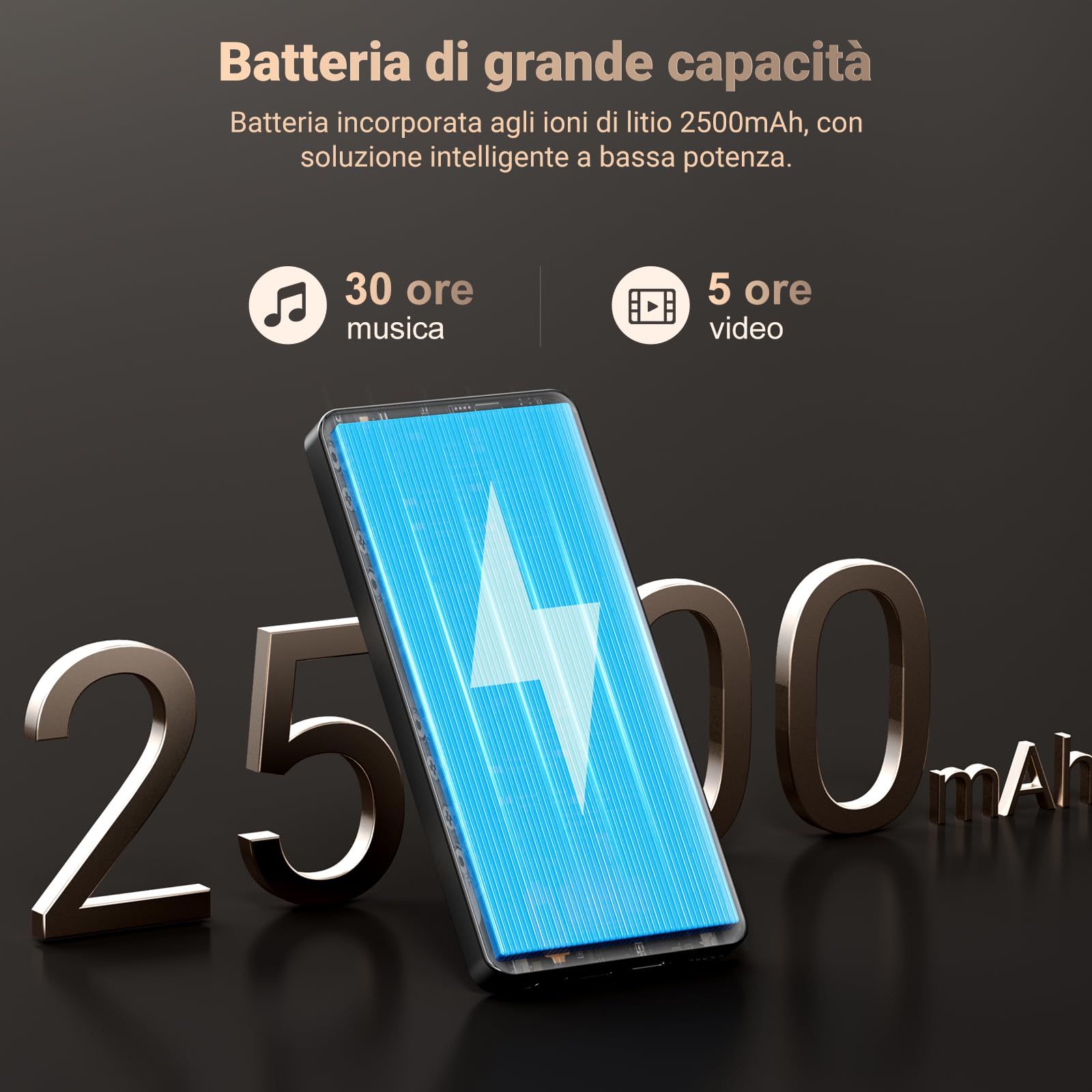 128GB Lettore MP3 con WiFi Bluetooth e Fotocamera, RAM: 4GB, Oilsky Android 13.0 Spotify Lettore di Musica con Altoparlante, 5,5'' 1080P Touchscreen MP4 Player