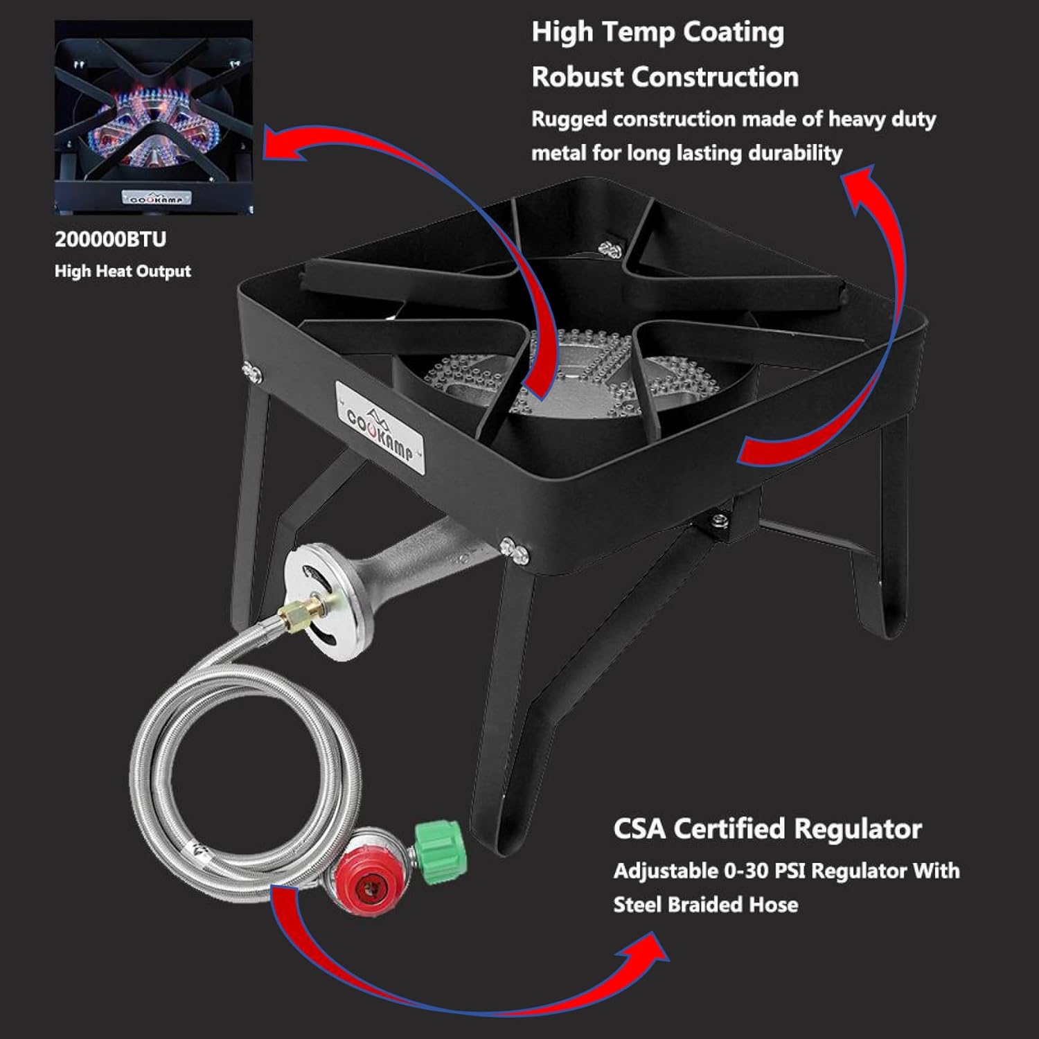 High Pressure 200000 BTU Banjo 1-Burner Outdoor Propane Burner Gas Cooker with 0-30 PSI Adjustable Regulator and Steel Braided Hose (Balck) SA1250