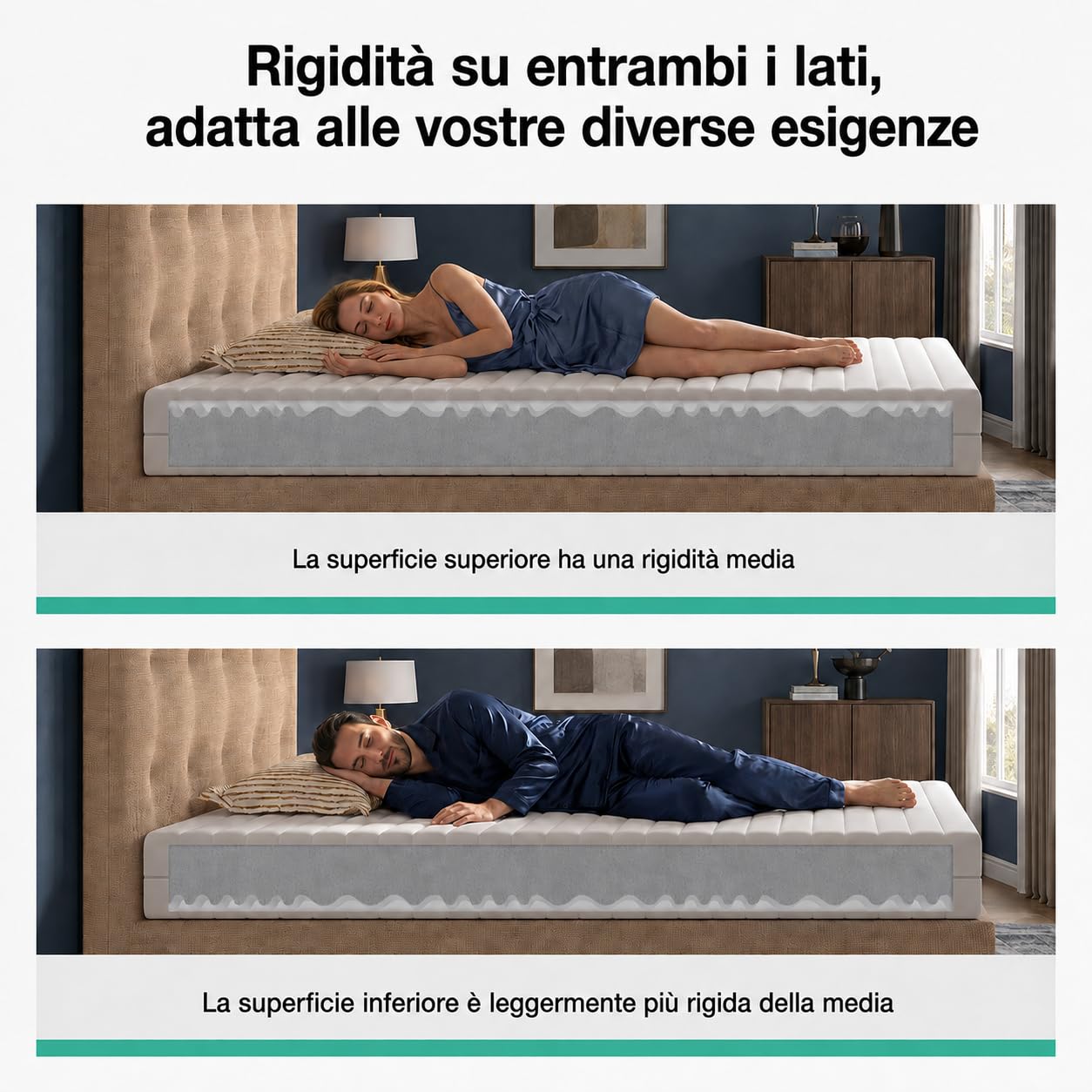Novilla Materasso Matrimoniale in Memory Foam 160x190x18 cm
