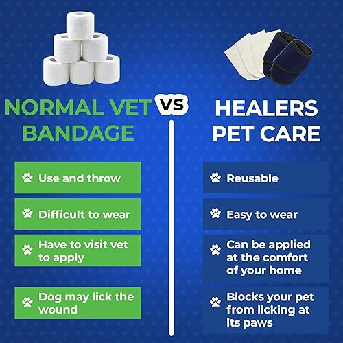 Miniatura 8 de Healers Petcare - Botines médicos para perro unidad individual color azul