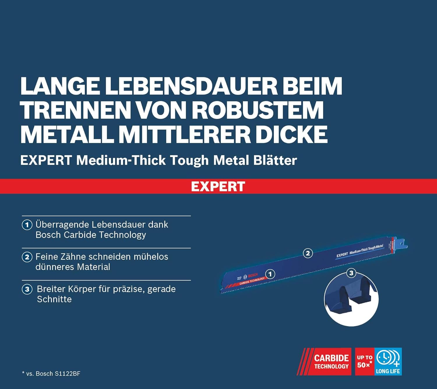 Bosch Professional 1x Expert ‘Medium-Thick Tough Metal’ S 1255 HHM Reciprocating Saw Blade (for Tough Steel, Stainless Steel Sheets, Length 300 mm, Accessories Reciprocating Saw)
