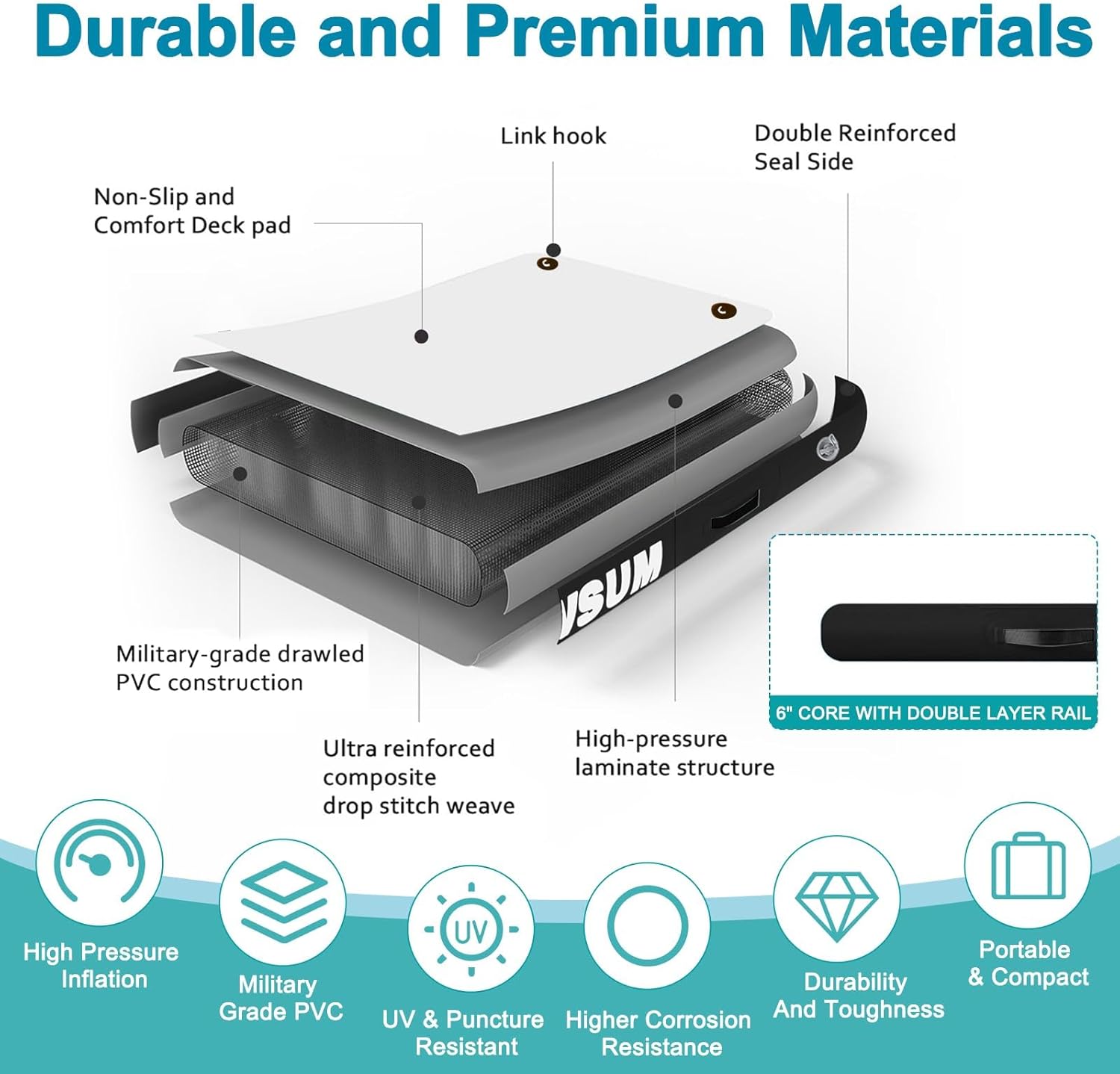 AWSUM 8ft x 6ft Inflatable Floating Dock Non-Slip 8FT Inflatable Water Hammock Round Floating Ring Circle Dock for Pool Beach Lake Ocean
