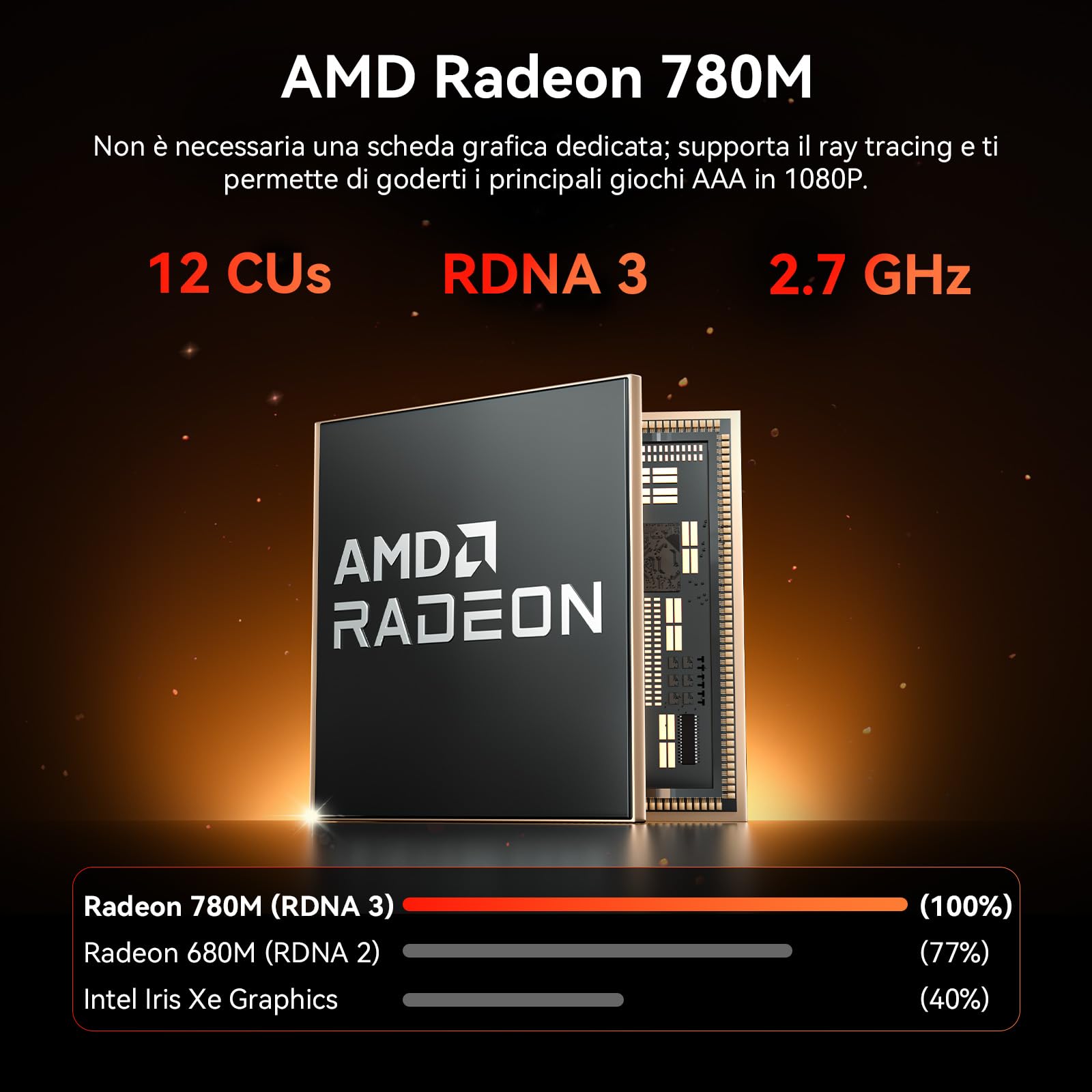 GEEKOM [2026 Edizione Mini PC AI A7 MAX con AMD Ryzen 9 7940HS,16GB DDR5 e 1TB SSD(Memoria DDR Espandibile,Non LPDDR),Mini PC Windows 11 Pro,Grafica Radeon 780M, 4 Modalità | USB4 | 8K | Lettore SD